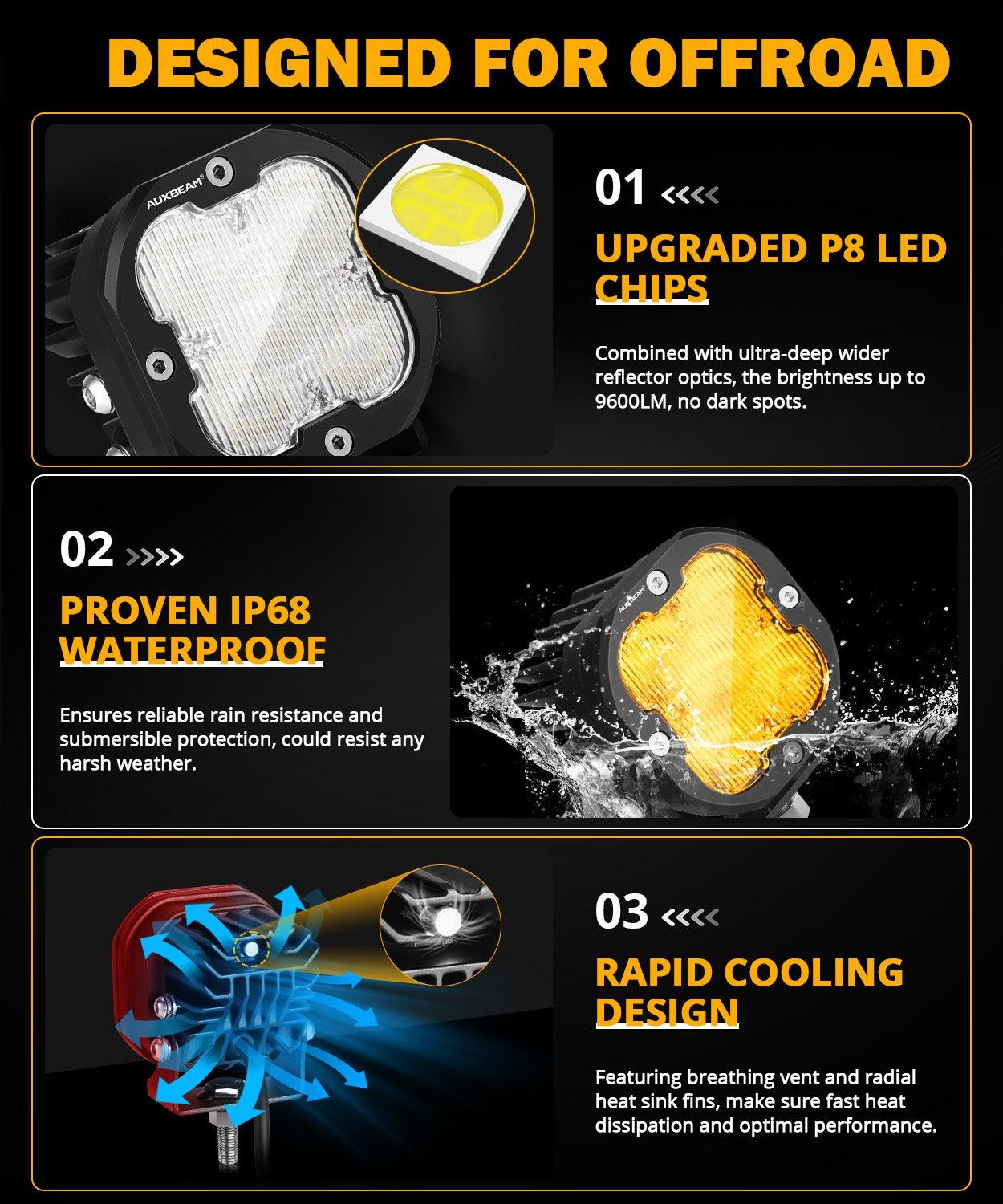 Auxbeam XP-ULTRA Series 3" LED Pods – 80W, Flood Beam, Amber & White