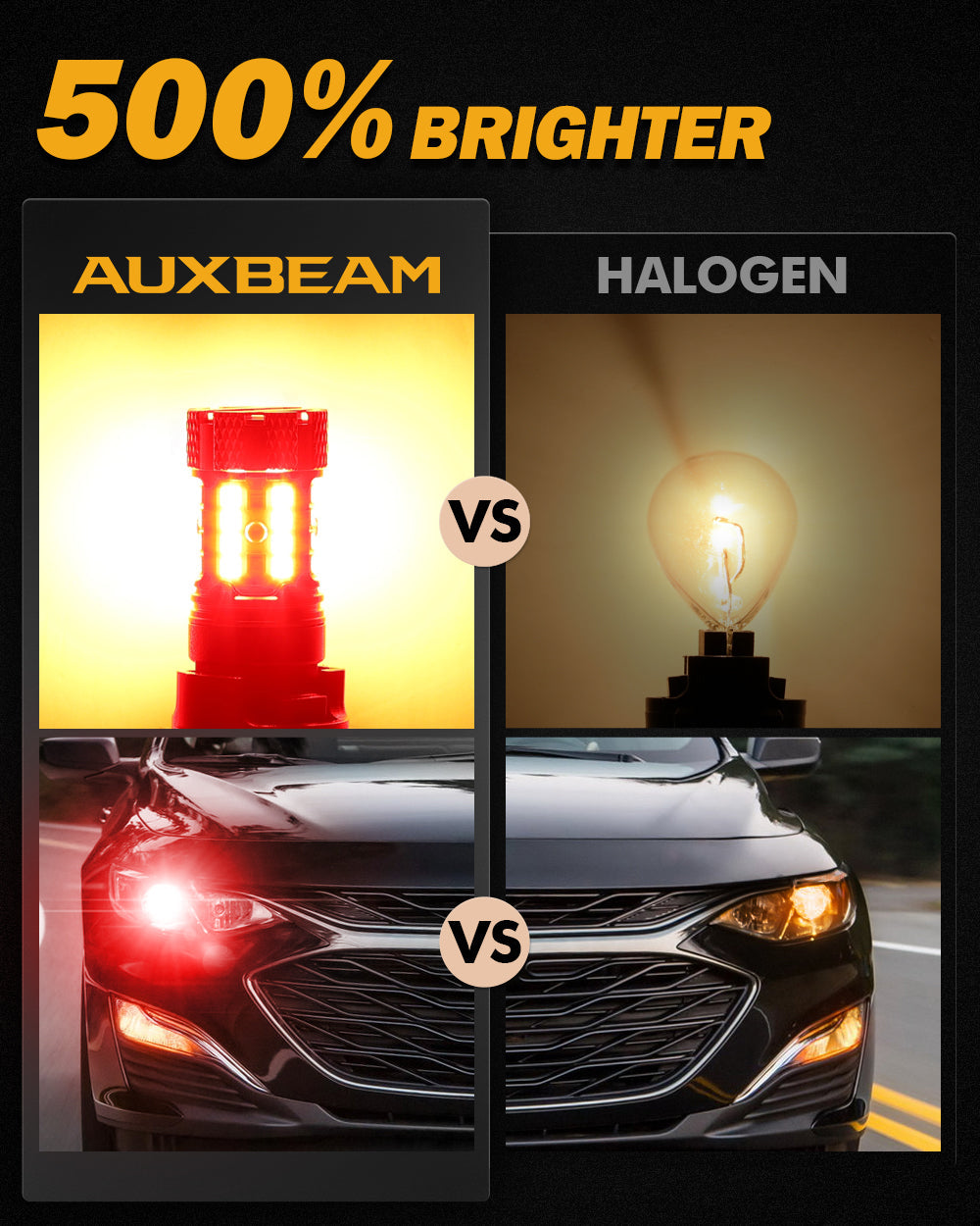 Auxbeam T25 / 3157 / 3156 LED Brake & Tail Light Bulbs – B21-PRO Series, 50W, 4000LM, Red, CAN-Bus Error-Free (2 Pack)