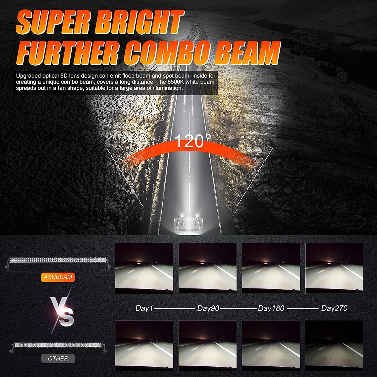 Auxbeam 5D Series LED Light Bar – 22", Straight or Curved, Double Row, Combo Beam