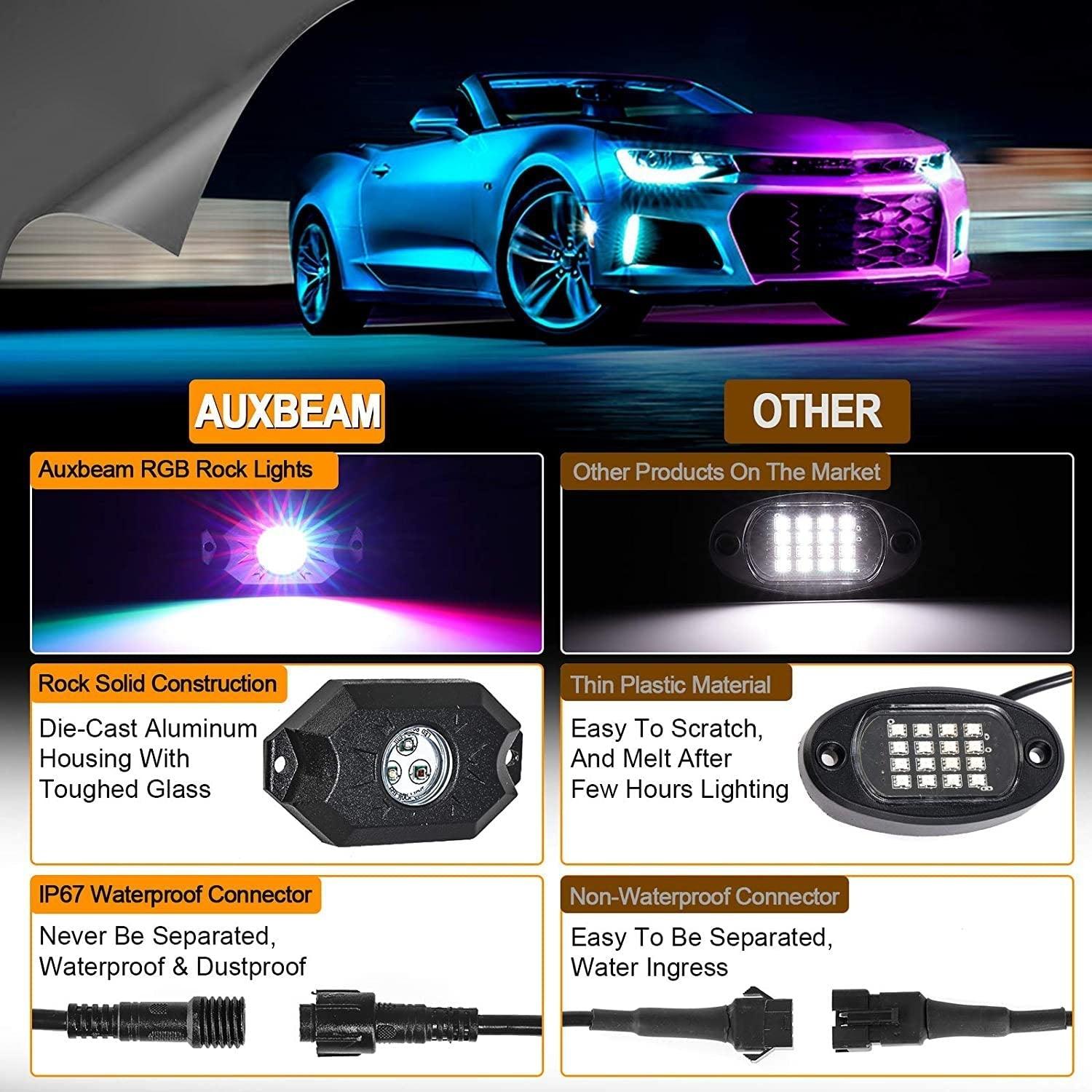 Auxbeam V-PRO Series 42" RGBW LED Light Bar & RGB Rock Light Combo – Straight, Color-Changing, Off-Road
