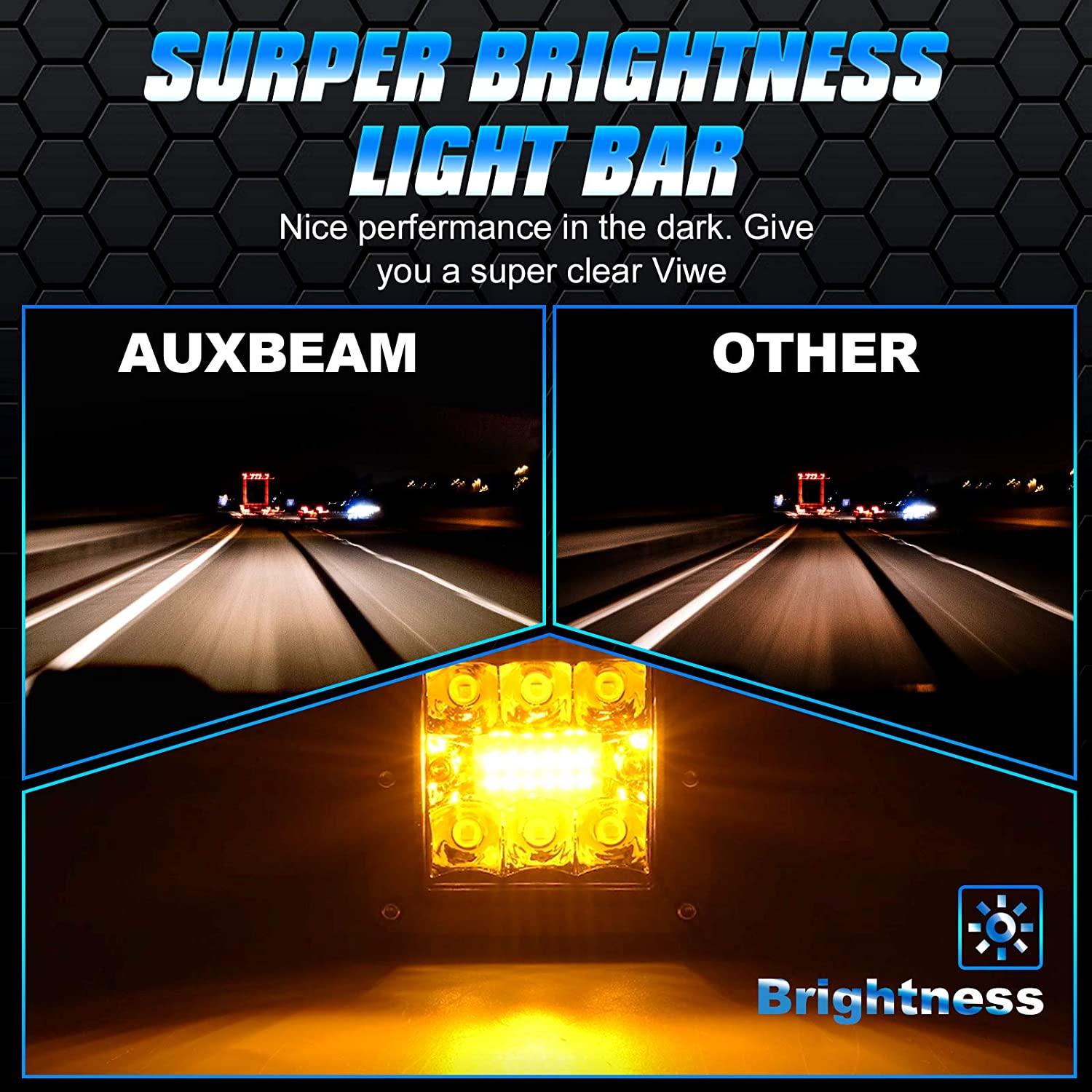 Auxbeam 3" 72W LED Light Pods – White & Amber, 6 Modes (2-Pack)