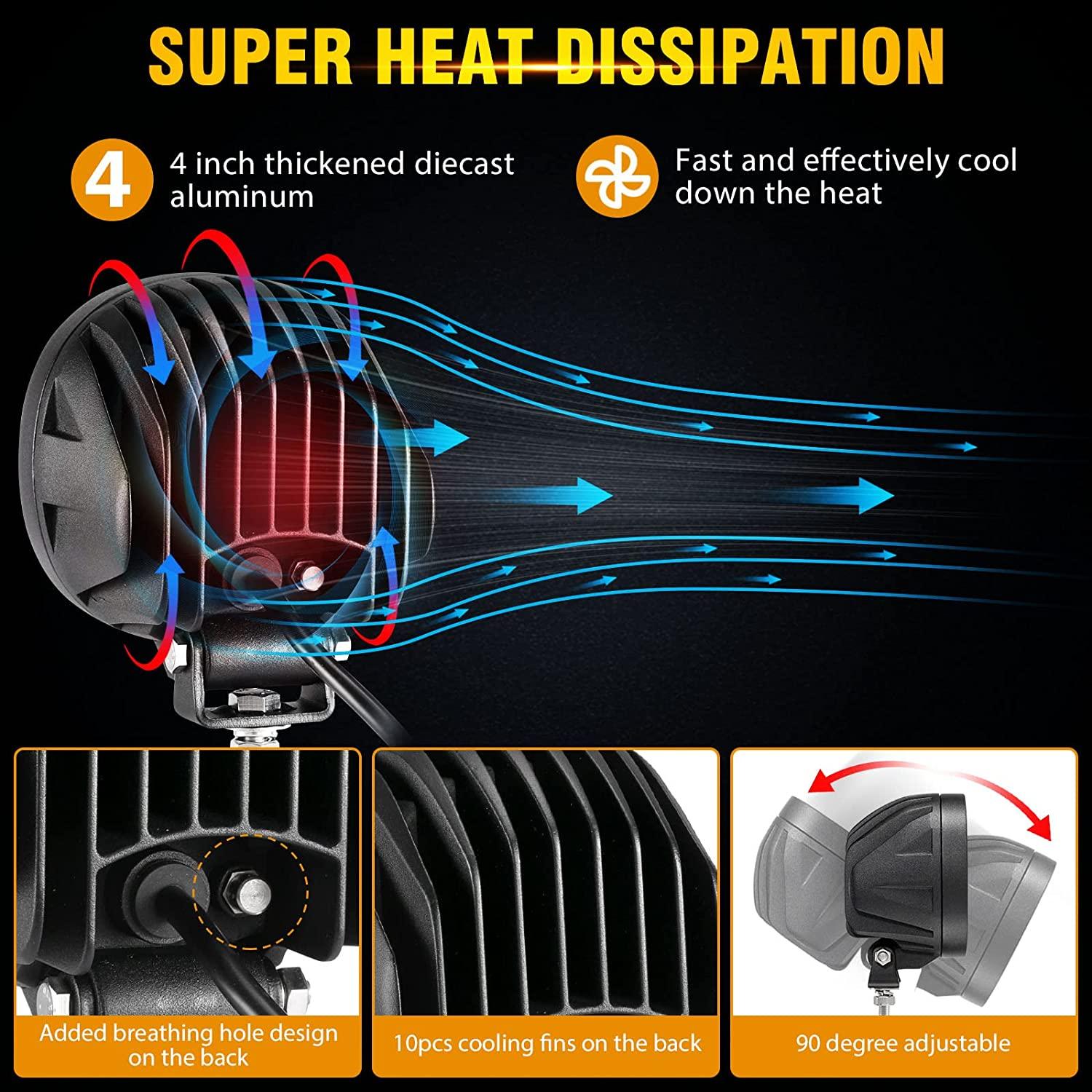 Auxbeam P4 Series 4" LED Driving Lights – 90W, 9,000LM, 6 Modes
