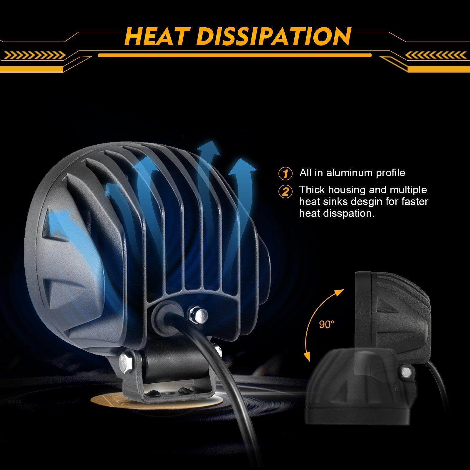 Auxbeam P4 Series 4" LED Driving Lights – 90W, Amber Spot Beam