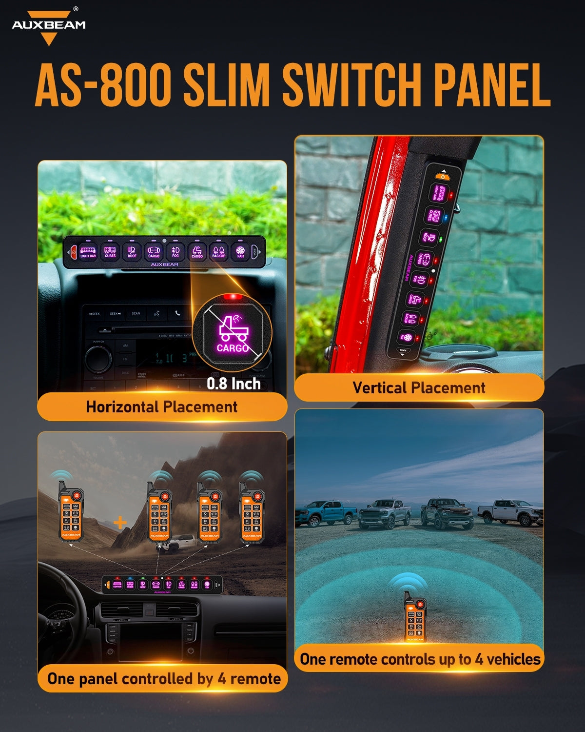 Auxbeam AS Series 8 Gang (AS-800) RGB Slim Switch Panel with APP & Remote Control, Toggle/ Momentary/ Pulsed Mode Supported(One-Sided Outlet)