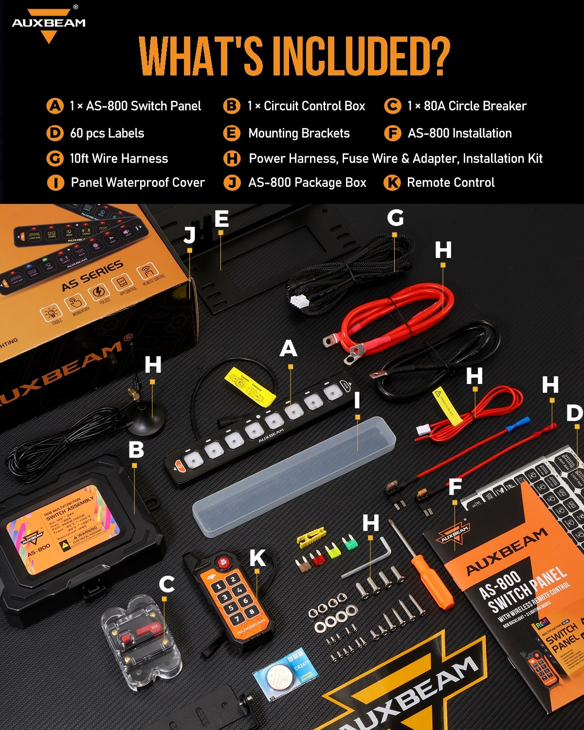 Auxbeam AS Series 8 Gang (AS-800) RGB Slim Switch Panel with APP & Remote Control, Toggle/ Momentary/ Pulsed Mode Supported(One-Sided Outlet)
