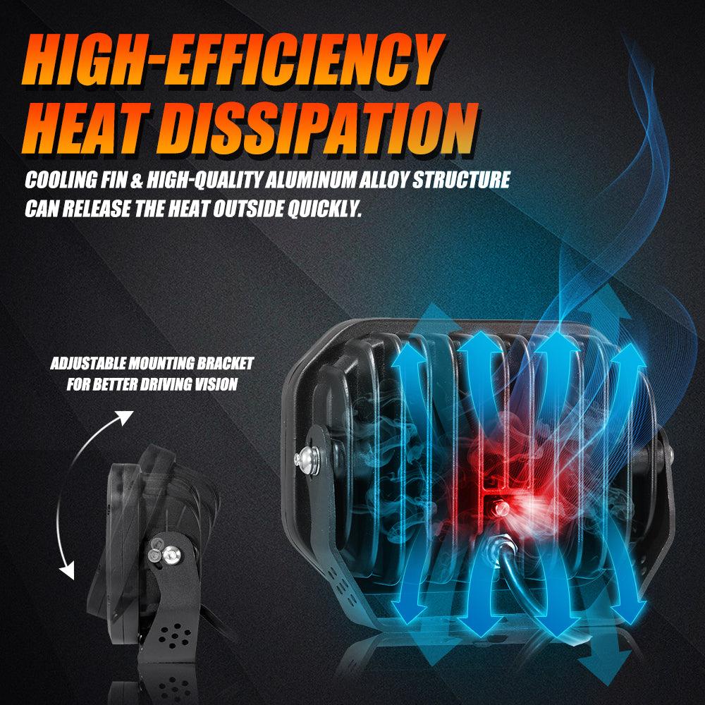 Auxbeam 7x5" Rectangle LED Pods – Amber Spot Beam with DRL
