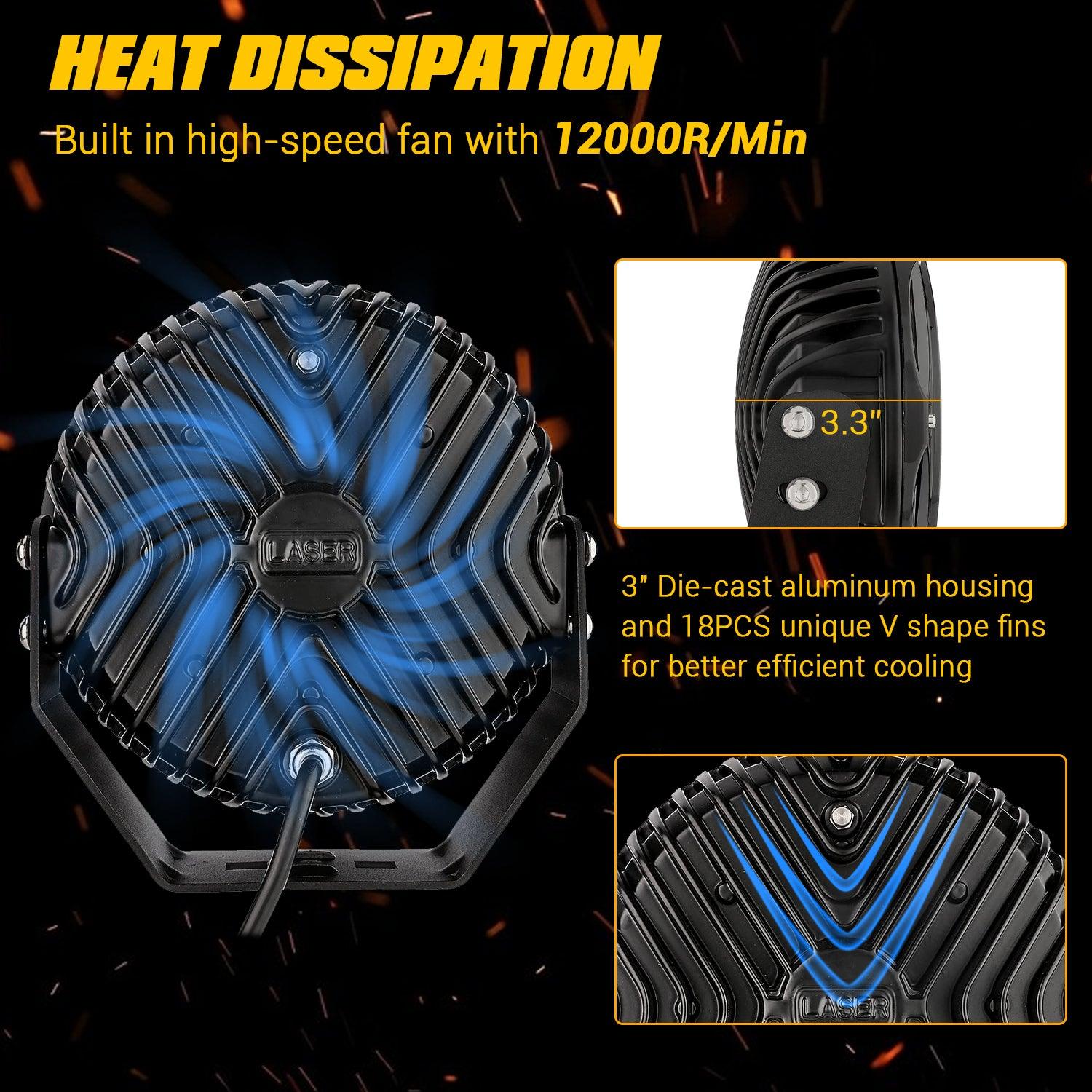 Auxbeam 7" 90W Round LED Driving Lights – Spot Beam, SAE Compliant, Off-Road, Amber/Black Covers Optional (2 Pack)