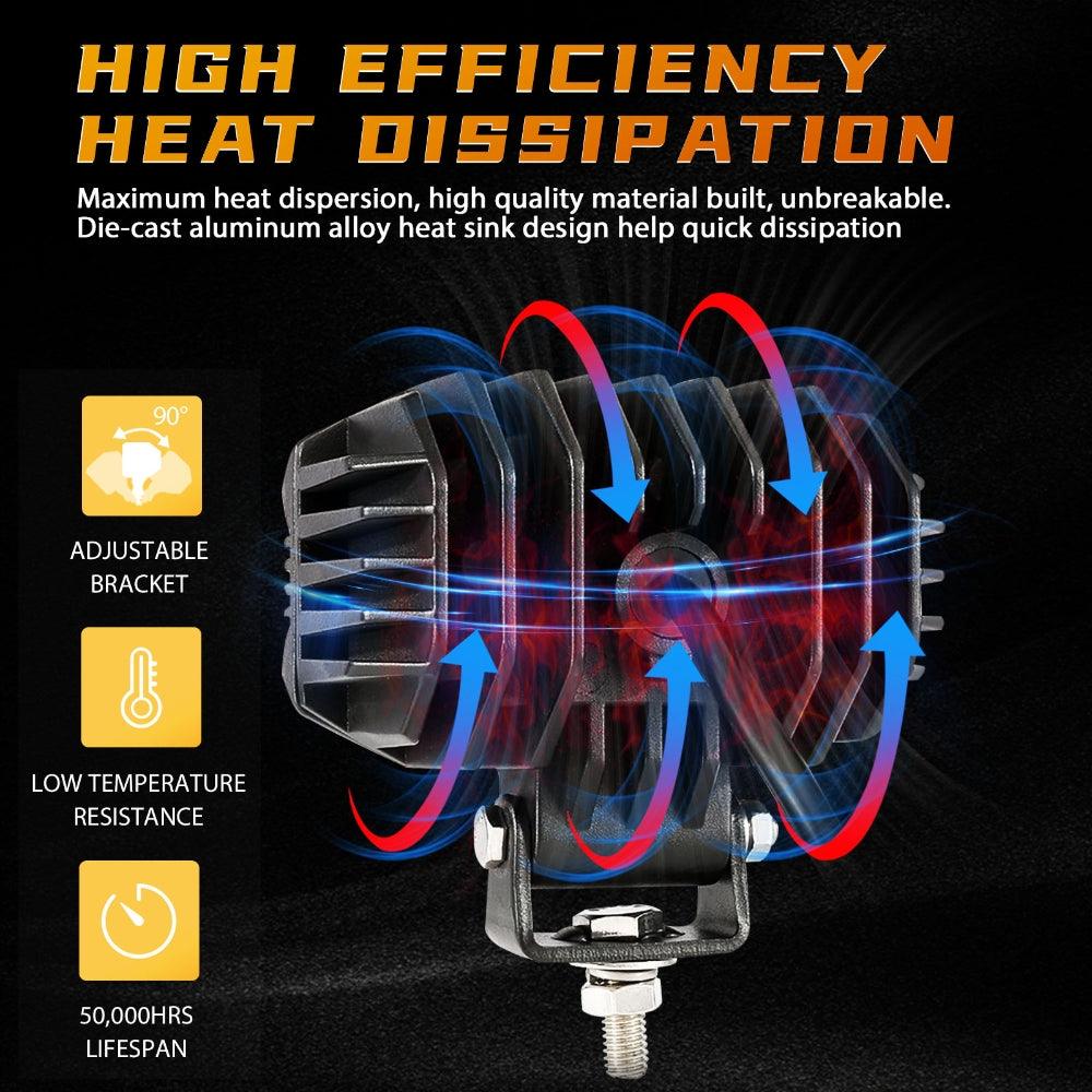 Auxbeam R4 Series 4" 60W LED Pod Lights – Spot Beam, White Driving Lights