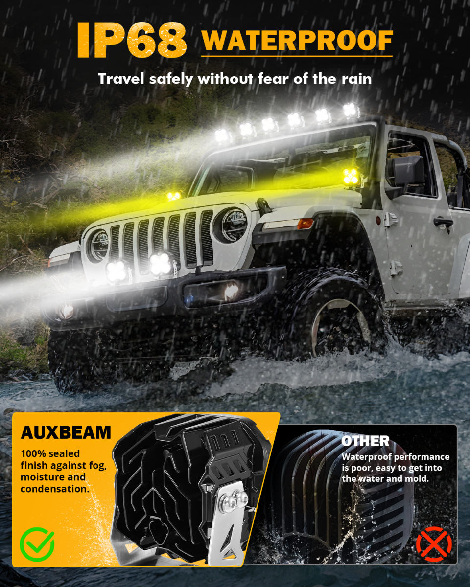 Auxbeam XP-ULTRA Series 4.5" LED Pod Lights – 128W, 15,200LM, Spot Beam, Amber DRL