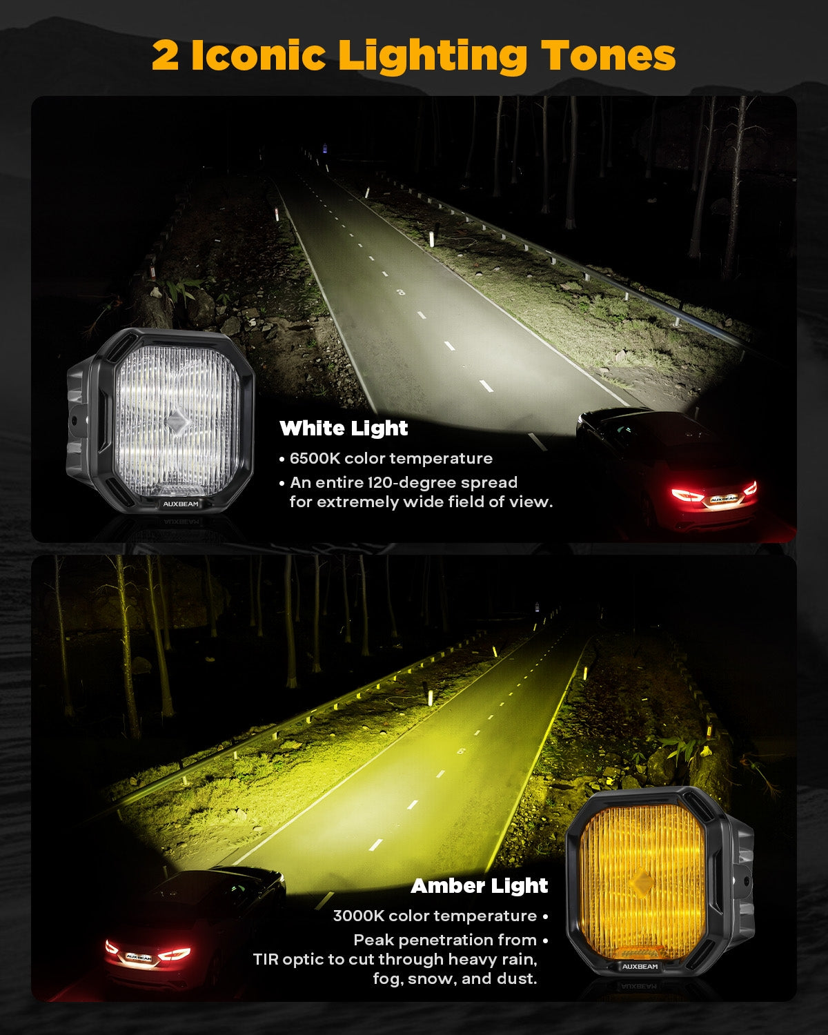 Auxbeam Color Play Series 3" LED Fog Light Kit – Fits Honda Accord, CR-V, CR-Z, Civic