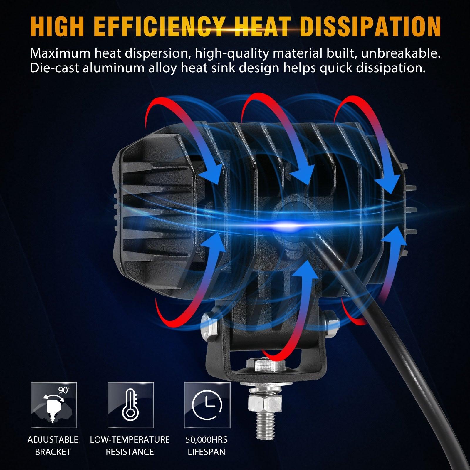 Auxbeam R4 Series 4" LED Pods – 60W, Amber Flood Beam