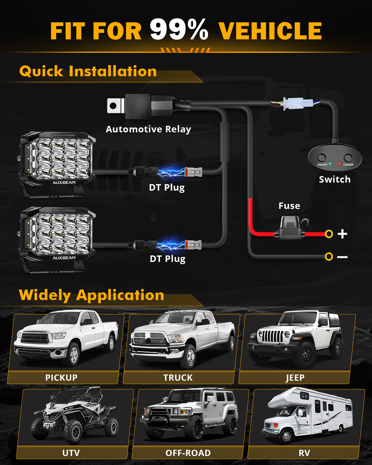 Auxbeam V-MAX Series 7x5" Rectangle LED Driving Lights – 228W, 26,100LM, Spot Beam Side Shooter, Amber DRL & Backlight