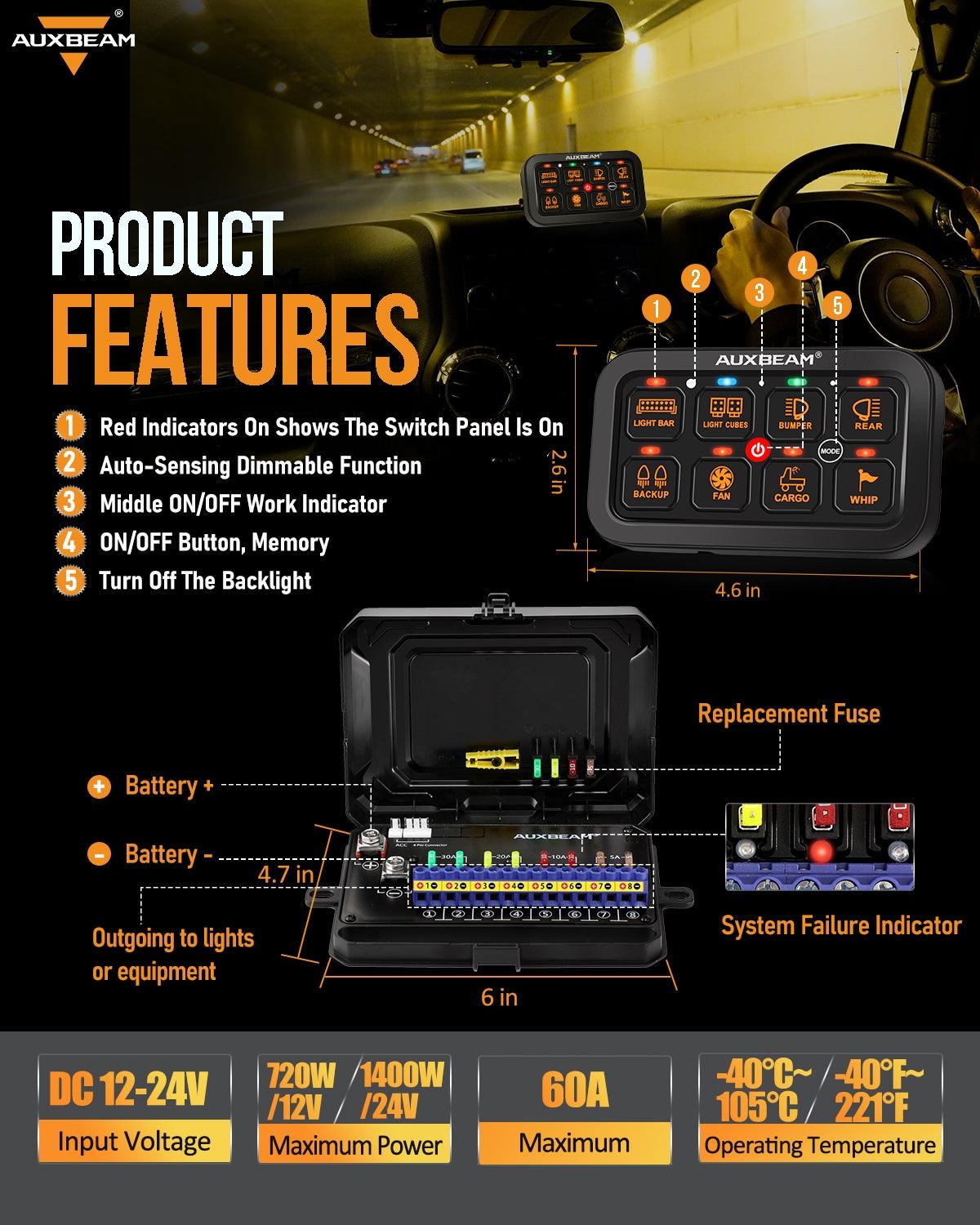 Auxbeam RGB Series 8 Gang (RA80) Switch Panel, Toggle/ Momentary/ Pulsed Mode Supported (One-Sided Outlet)
