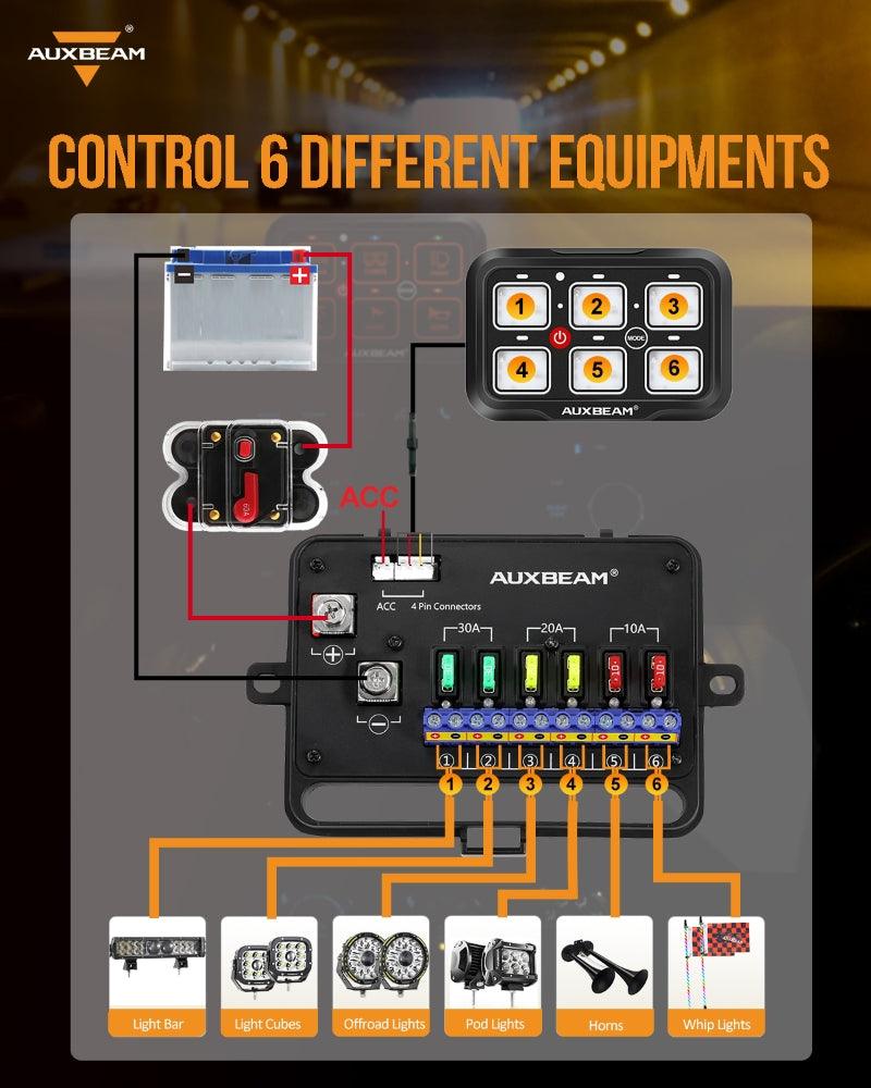 Auxbeam AR Series AR-600 6-Gang RGB Switch Panel – App Control, Toggle/Momentary/Pulsed, One-Side Output