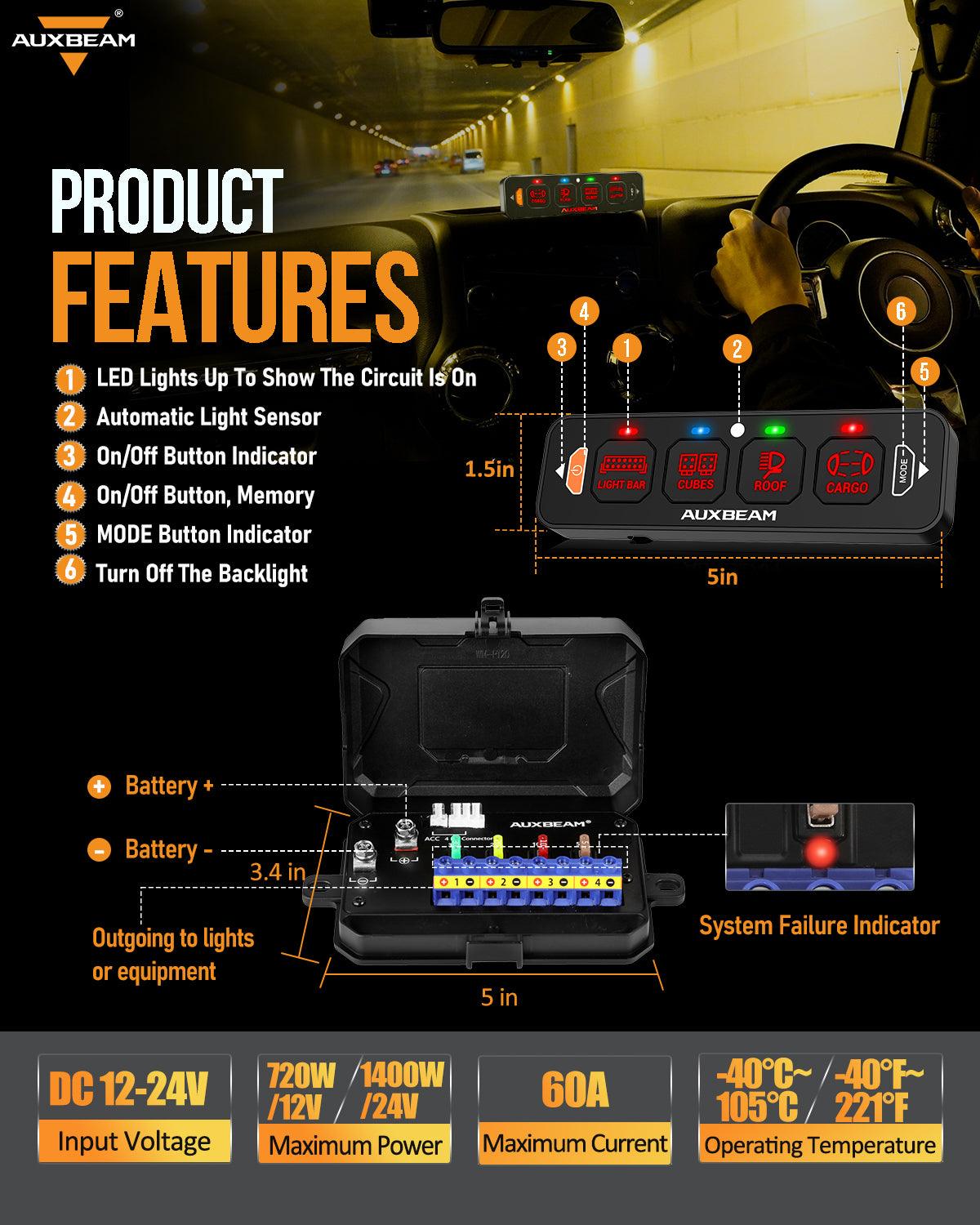 Auxbeam AS Series 4 Gang (AS-R40) RGB Slim Switch Panel, Toggle/ Momentary/ Pulsed Mode Supported(One-Sided Outlet)