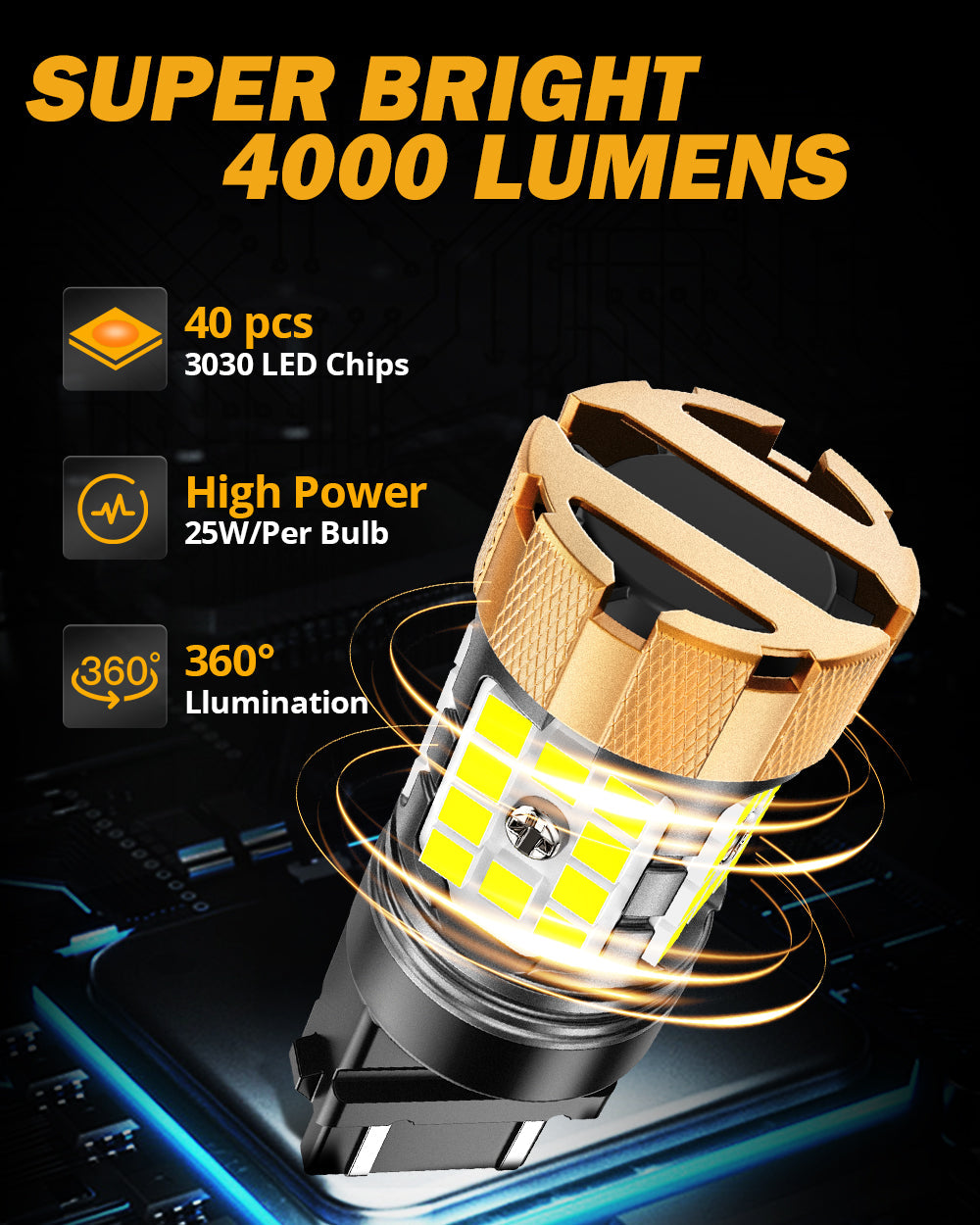 Auxbeam T25 / 3157 / 3156 LED Bulbs – B21-PRO Series, Backup/Reverse/Turn Signal/Brake/Tail Lights, 50W, 4000LM, 6500K White, CAN-Bus Error-Free (2 Pack)