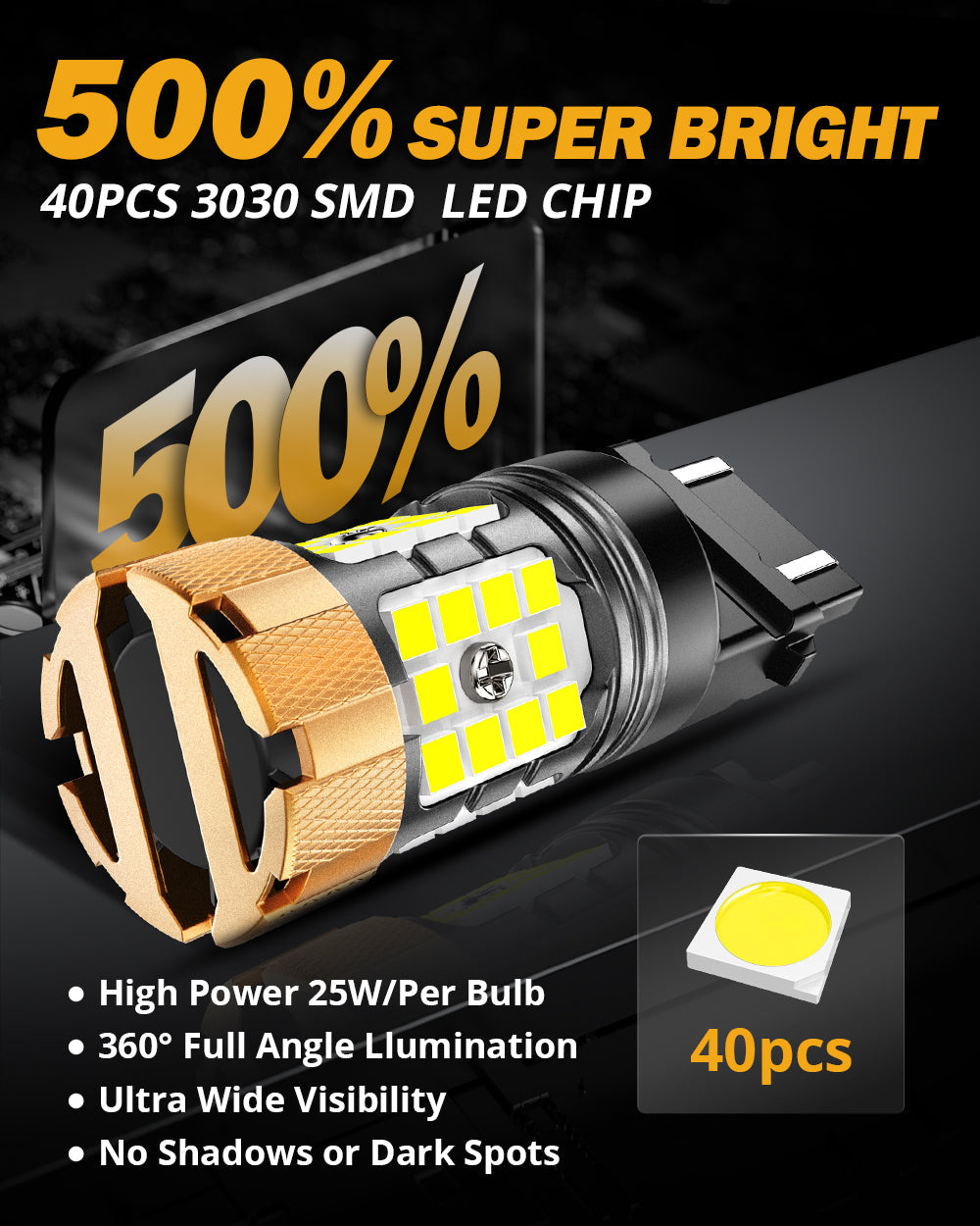Auxbeam T25 / 3157 / 3156 LED Bulbs – B21-PRO Series, Backup/Reverse/Turn Signal/Brake/Tail Lights, 50W, 4000LM, 6500K White, CAN-Bus Error-Free (2 Pack)