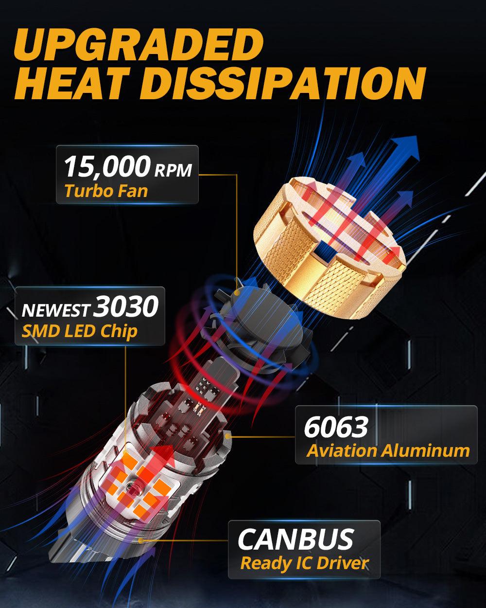 Auxbeam T20 / 7443 / 7440 LED Turn Signal Bulbs – B21-PRO Series, Front/Rear & Side Marker Lights, 50W, 4000LM, 3000K Amber, CAN-Bus Error-Free (2 Pack)