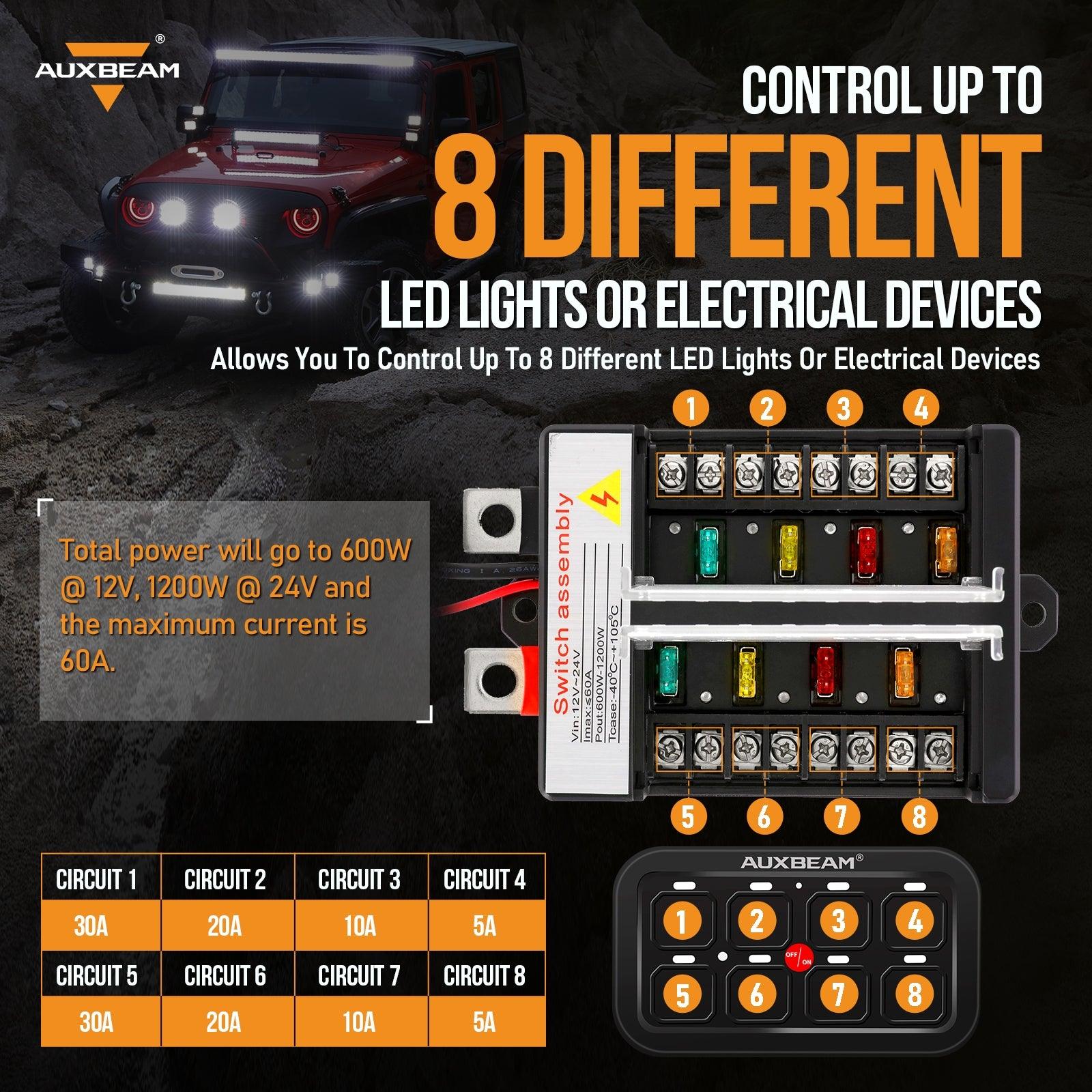 Auxbeam Single Series 6/8-Gang LED Switch Panel – Off-Road Light Controller