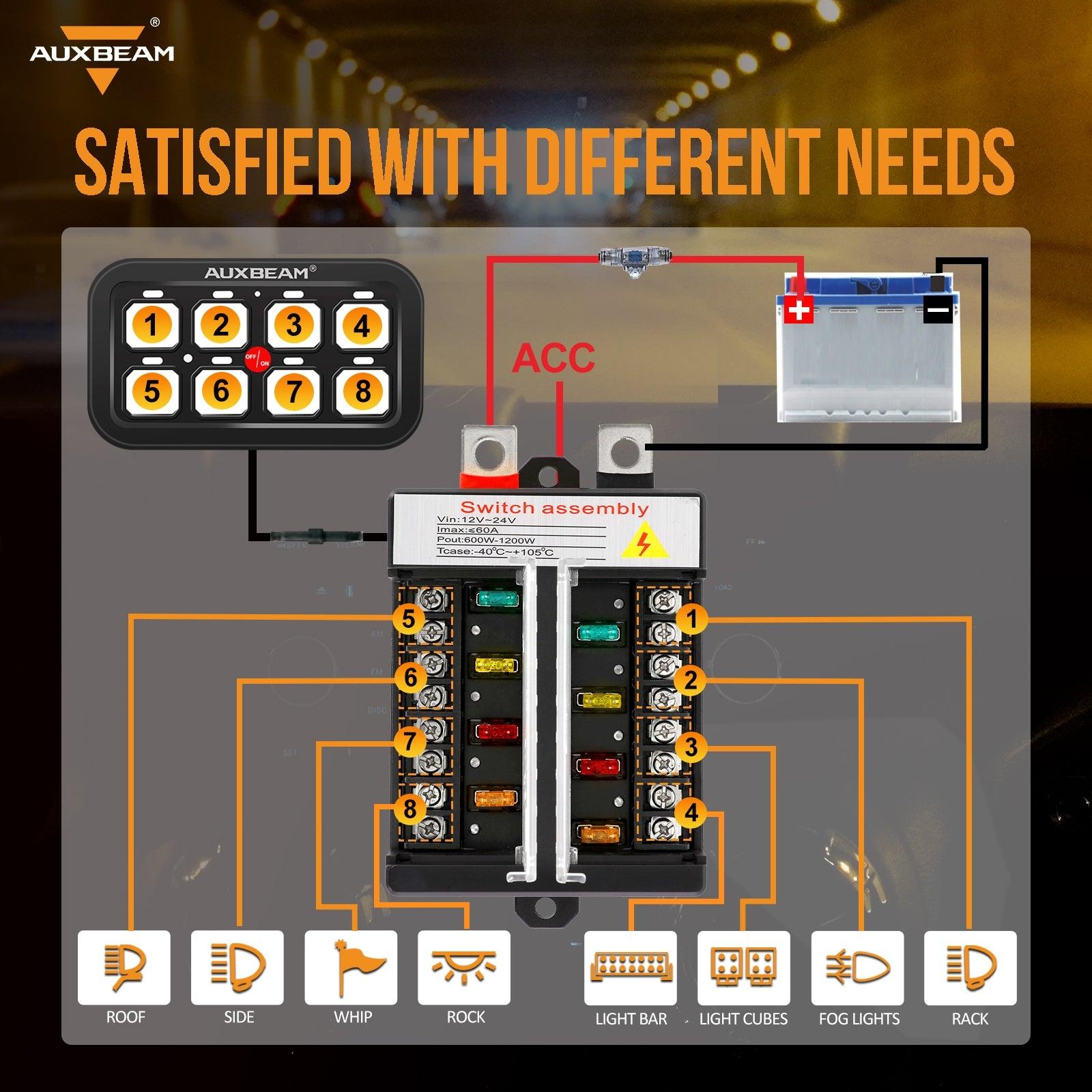 Auxbeam Single Series 6/8-Gang LED Switch Panel – Off-Road Light Controller