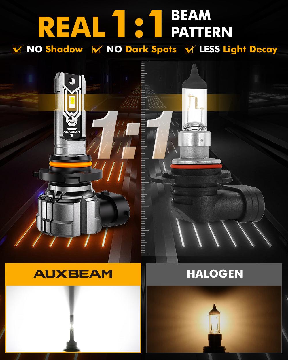 Auxbeam H10 / 9145 / 9140 / HB3 LED Fog Light & DRL Bulbs – Q5 Series, 50W, 10,000LM, 6500K Cool White (2 Pack)