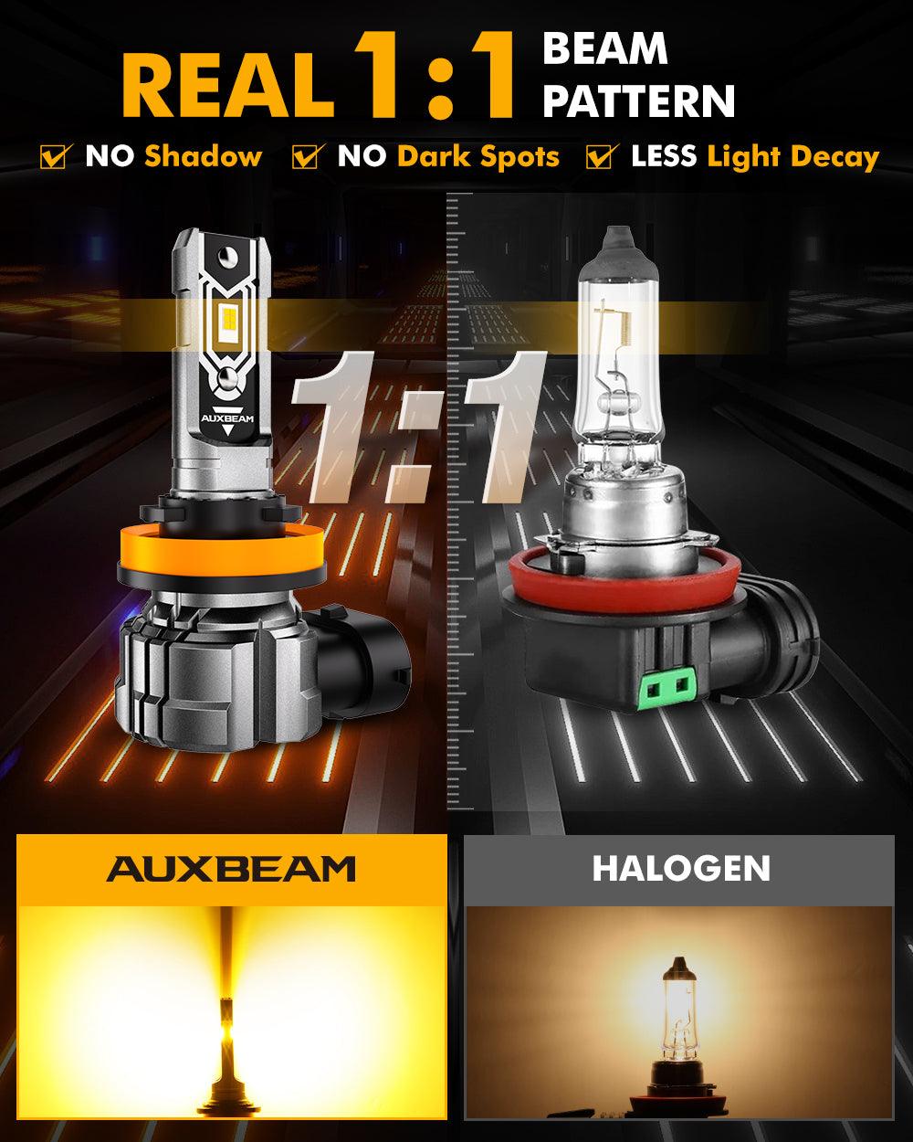 Auxbeam H11 / H9 / H8 / H16JP LED Fog Light & DRL Bulbs – Q5 Series, 50W, 10,000LM, 3000K Amber Yellow (2 Pack)
