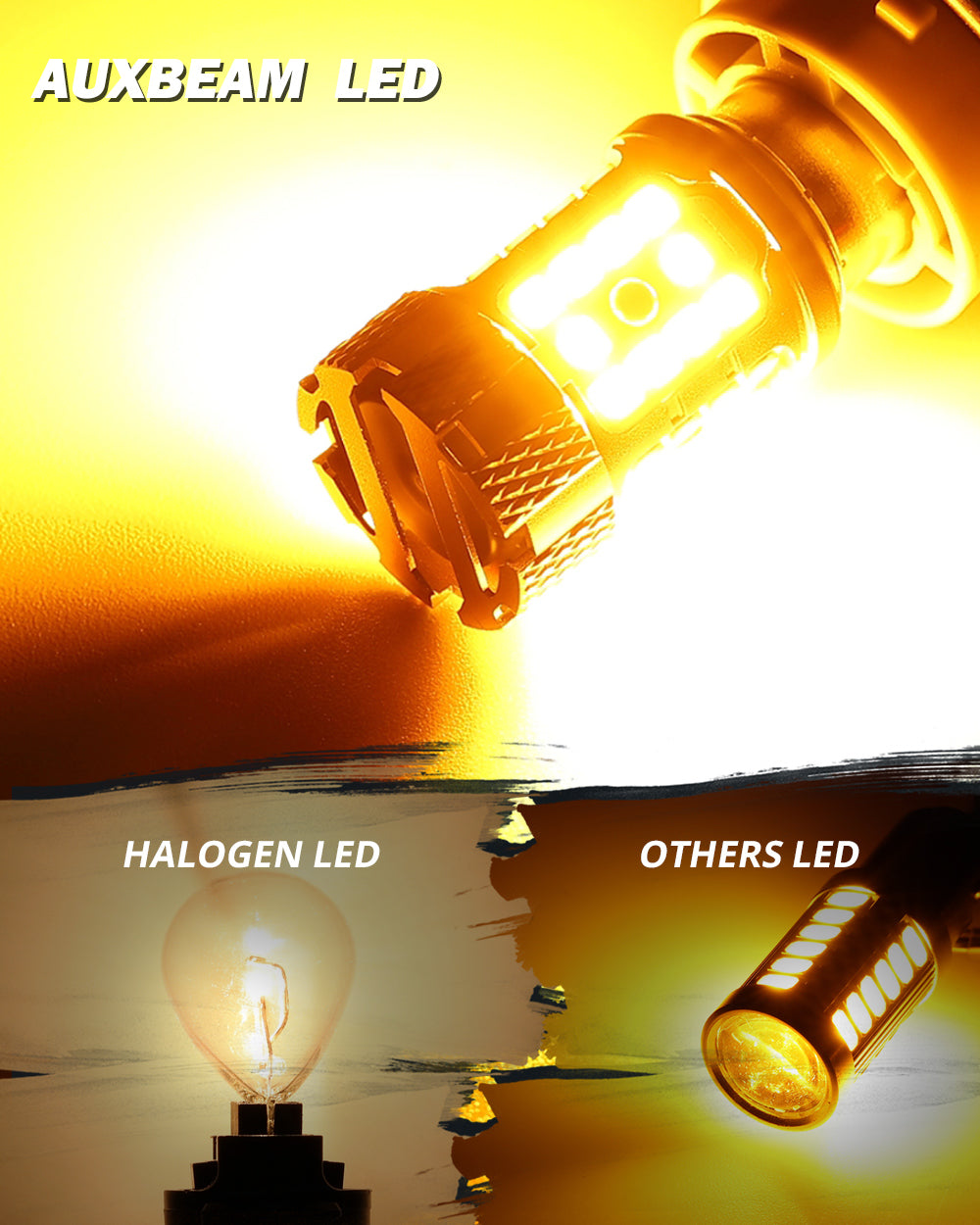 Auxbeam BAU15S / 7507 LED Turn Signal Bulbs – B21-PRO Series, Front/Rear & Side Marker Lights, 50W, 4000LM, 3000K Amber, CAN-Bus Error-Free (2 Pack)