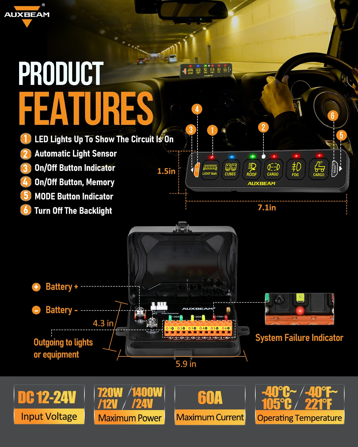 Auxbeam AS Series 4/6/8 Gang RGB Slim Switch Panel with APP & Remote Control, Toggle/ Momentary/ Pulsed Mode Supported(One-Sided Outlet)