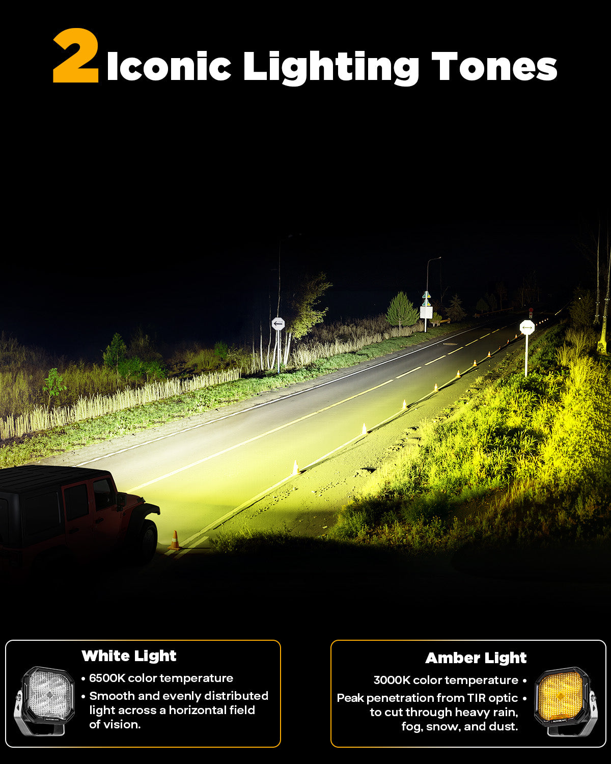 Auxbeam Color Play Series 3" LED Pod Lights – 100W, Flood Beam, White DRL & Amber Turn Signal