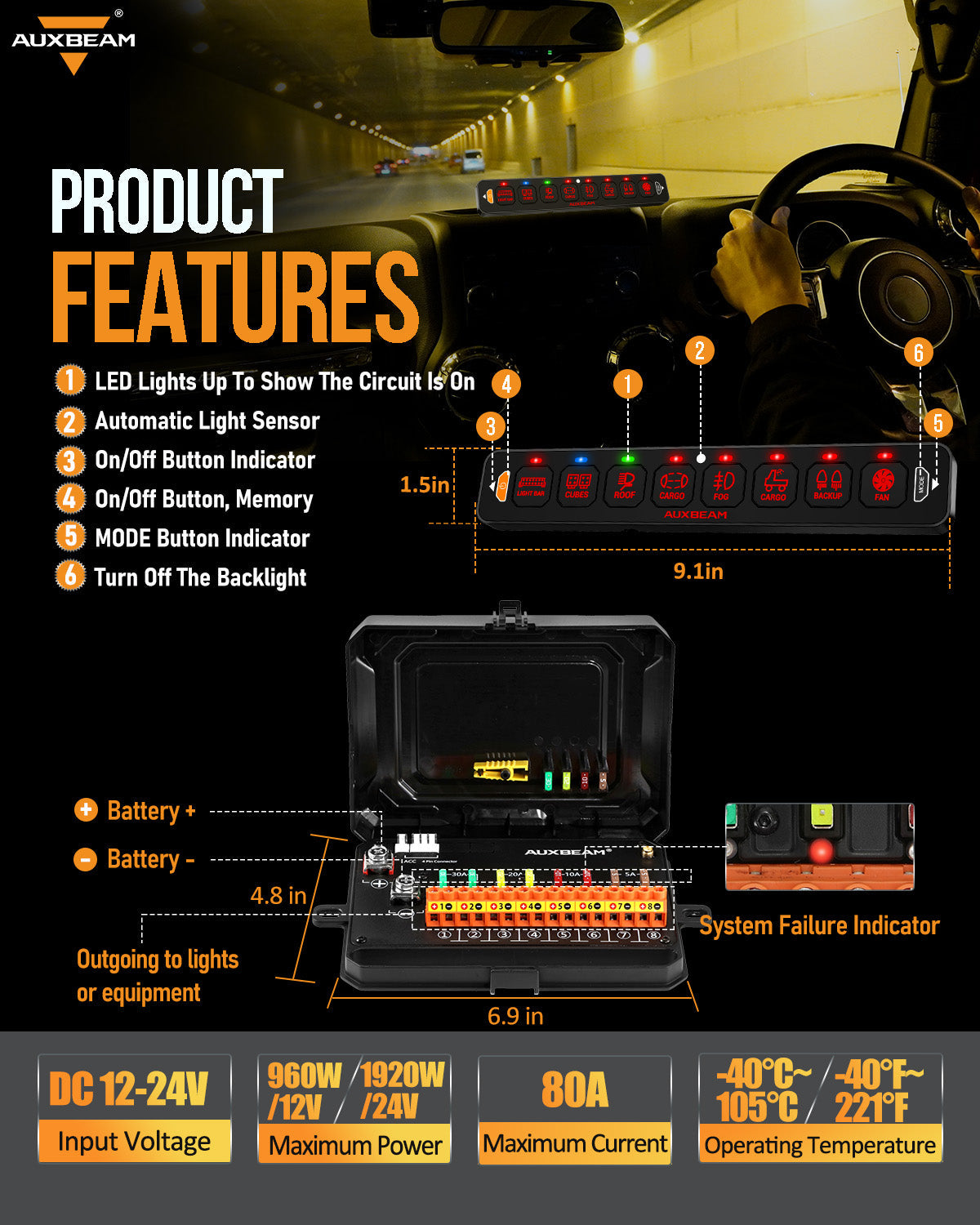 Auxbeam AS Series 4/6/8 Gang RGB Slim Switch Panel with APP & Remote Control, Toggle/ Momentary/ Pulsed Mode Supported(One-Sided Outlet)