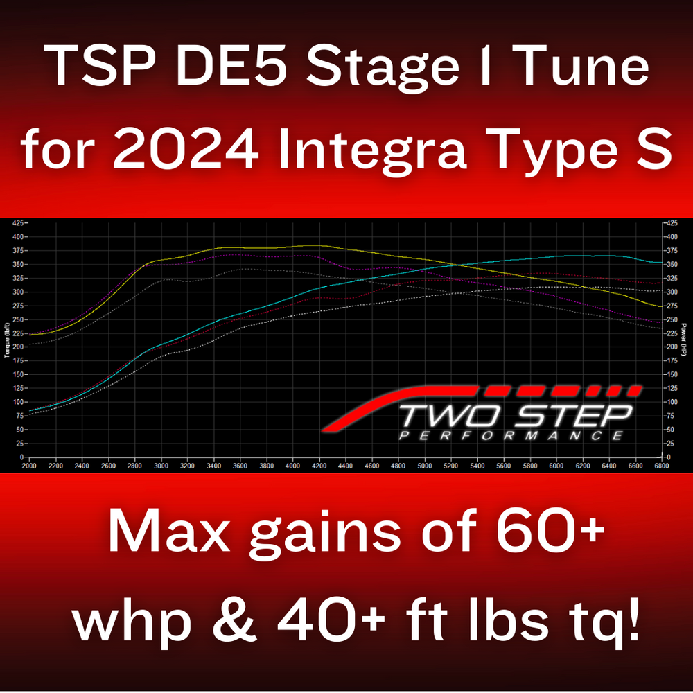TSP DE5 Stage 1 Tune for the 2024+ Integra Type S