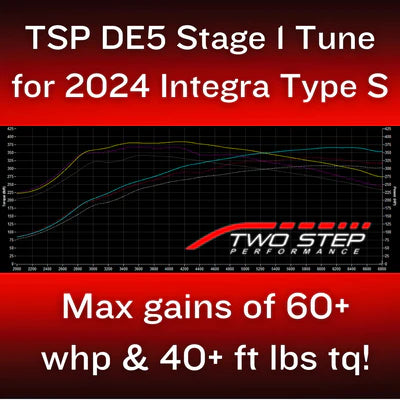 TSP x IMW Ultimate Tuning Package for 24+ Integra Type S (DE5)