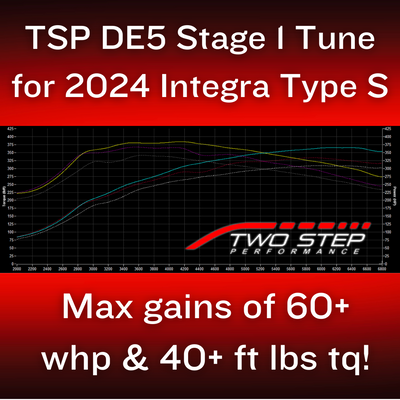 TSP x PRL Stage 4 Bundle Kit for 2024+ Acura Integra Type S