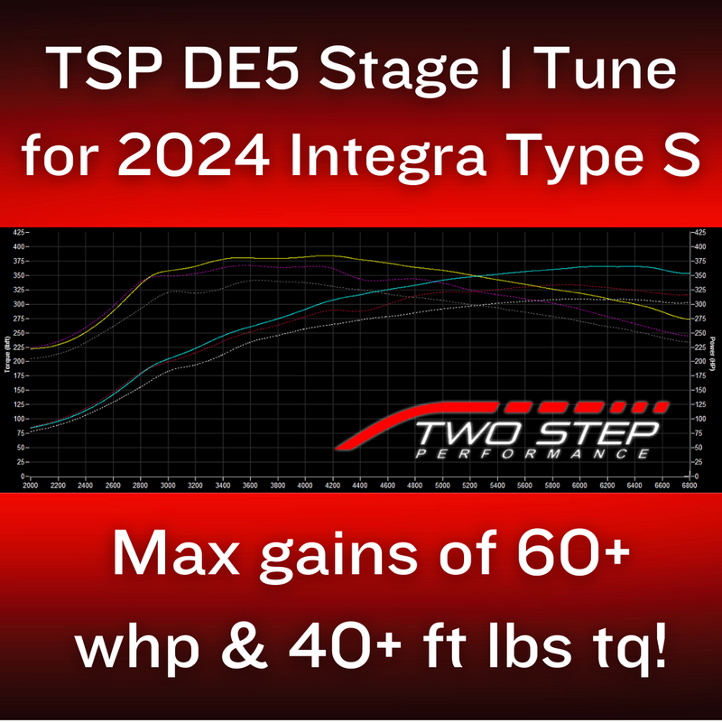TSP DE5 Stage 1 Tune for the 2024+ Integra Type S