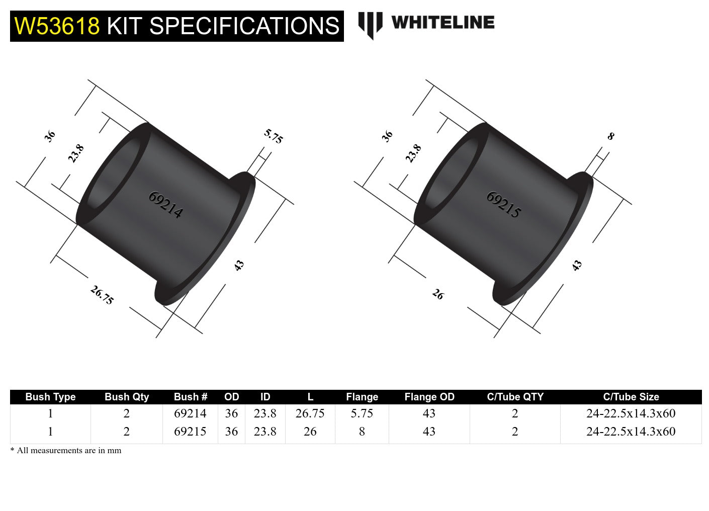 Whiteline Front Lower Control Arm - Inner Front Bushing Kit for 2016-2021 Honda Civic [FC/FK]
