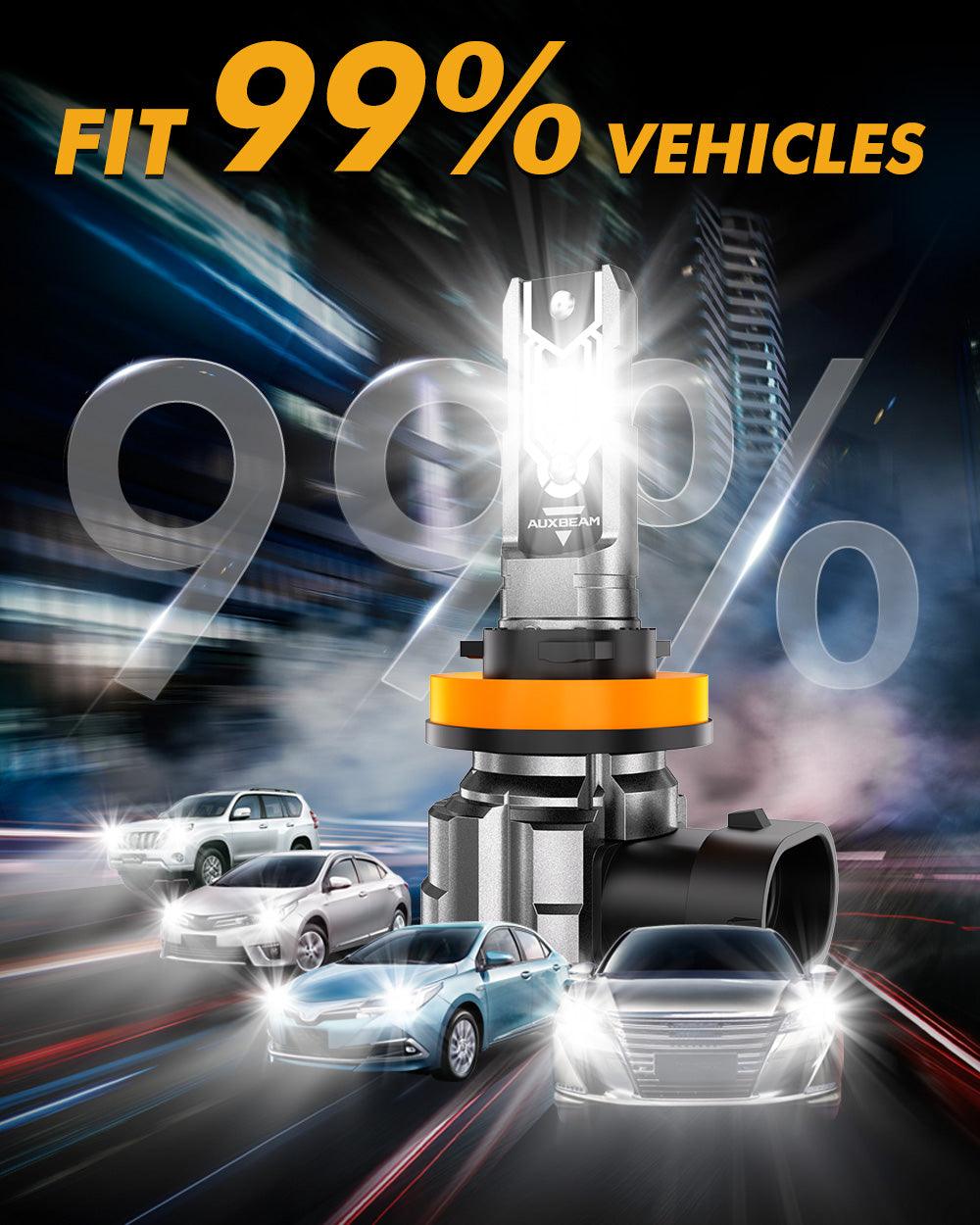 Auxbeam H11 / H9 / H8 / H16JP LED Fog Light & DRL Bulbs – Q5 Series, 50W, 10,000LM, 6500K Cool White (2 Pack)