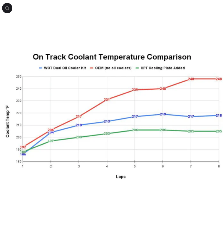 Chart 4200 Eur In Huf Green Flash Pixelook Series A5-Size Clear