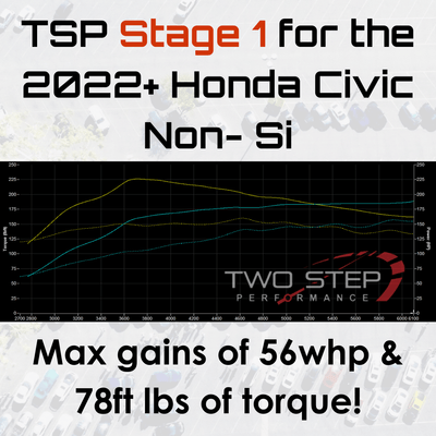 TSP x PRL Staged Bundle Kit for 2022+ Honda Civic Non-Si 1.5T