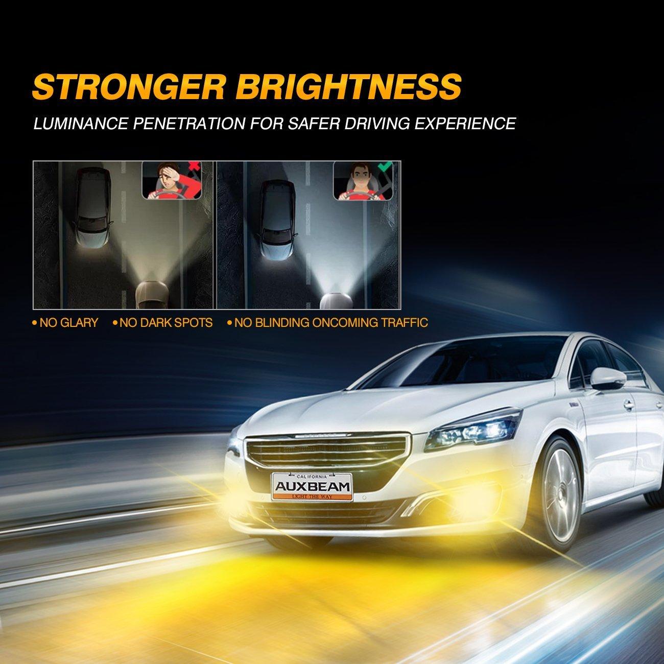 Auxbeam H10 / 9145 / 9140 / HB3 LED Fog Light & DRL Bulbs – Z3 Series, 44W, 8000LM, 3000K Golden Yellow (2 Pack)