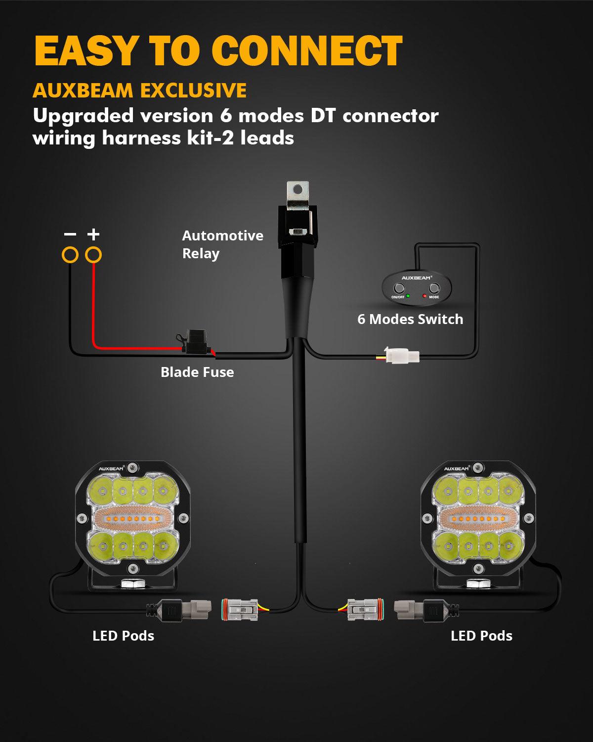 Auxbeam XP-ULTRA Series 3" LED Pods – 96W, 9,600LM, White/Amber, 6 Modes