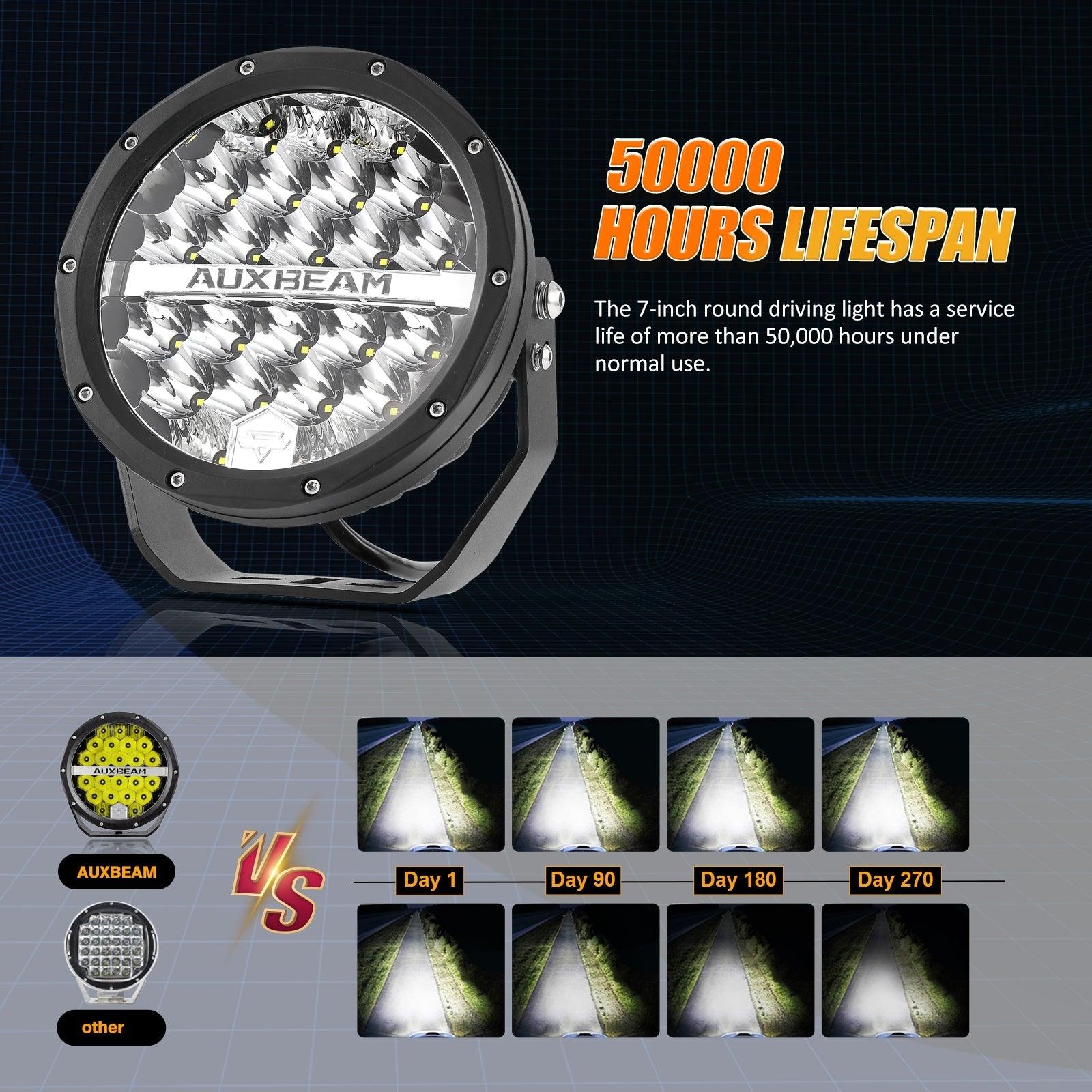 Auxbeam 7" 240W Round LED Driving Lights – Off-Road Spot Beam with DRL, Amber/Black Covers Optional for SUV, ATV, UTV, Truck & Boat (2 Pack)