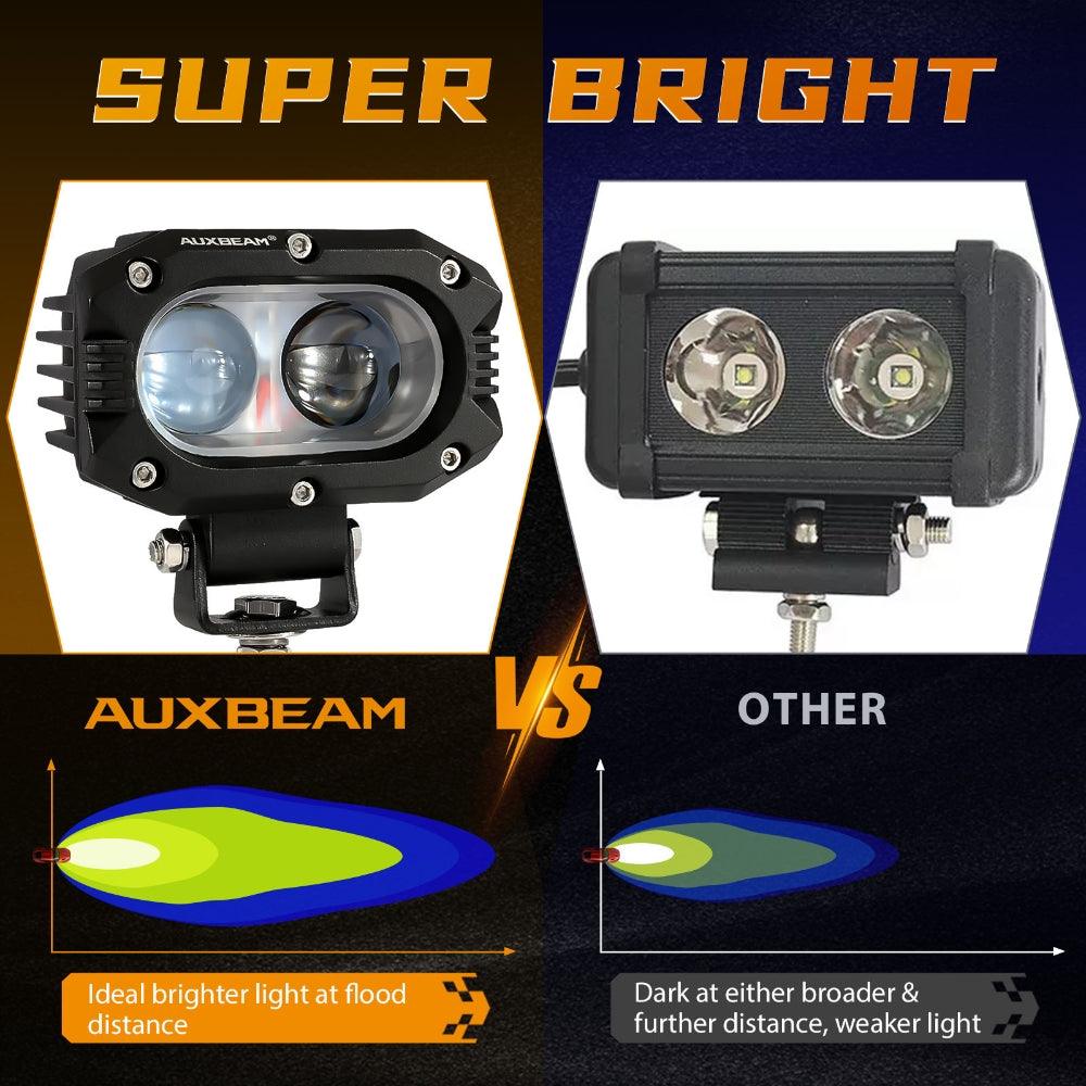 Auxbeam R4 Series 4" 60W LED Pod Lights – Spot Beam, White Driving Lights