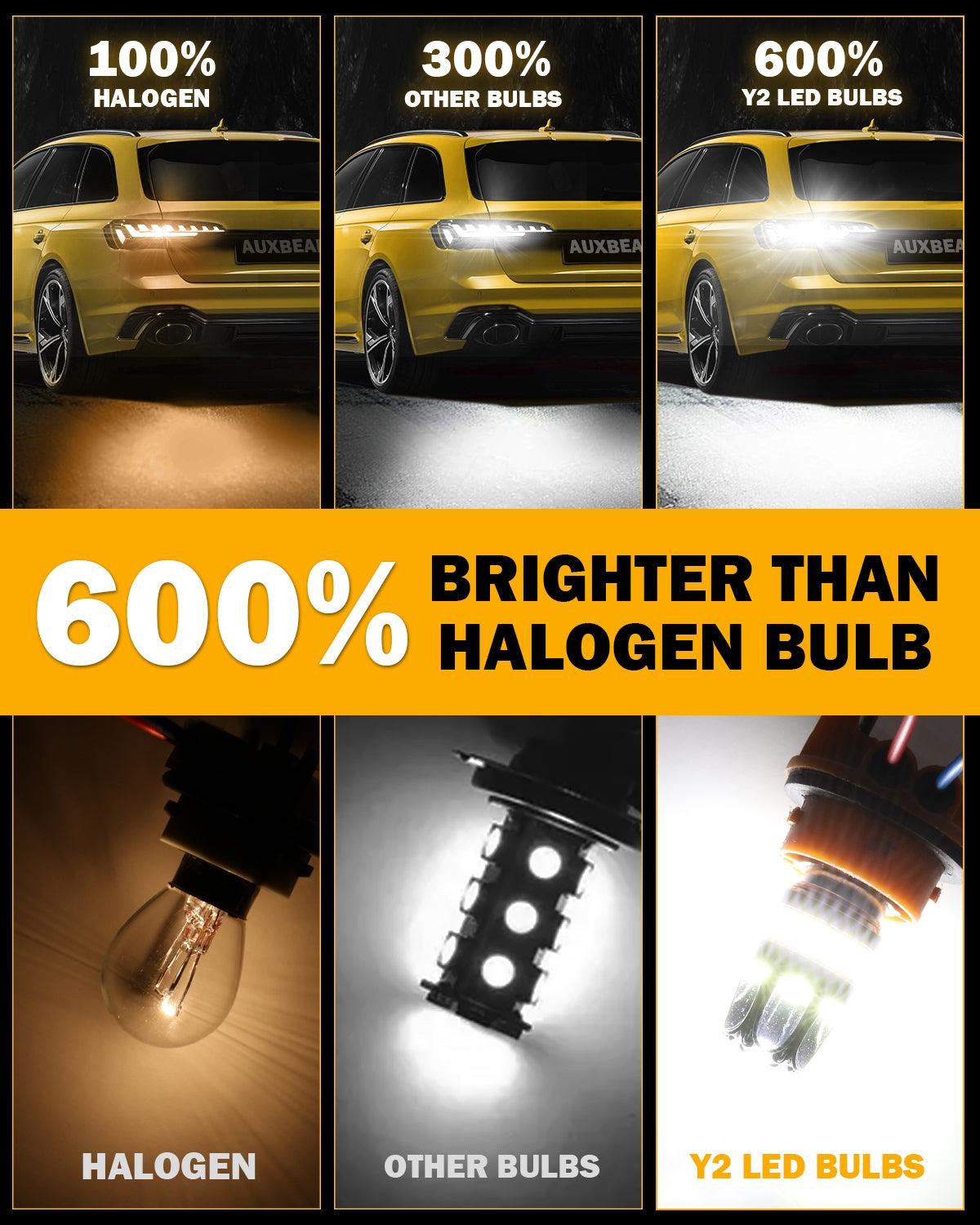 Auxbeam 1157 BAY15D LED Bulbs – Y2 Series, Backup/Reverse/Turn Signal/Brake/Tail Lights, 14W, 6000LM, 6500K White, CAN-Bus Error-Free (2 Pack)