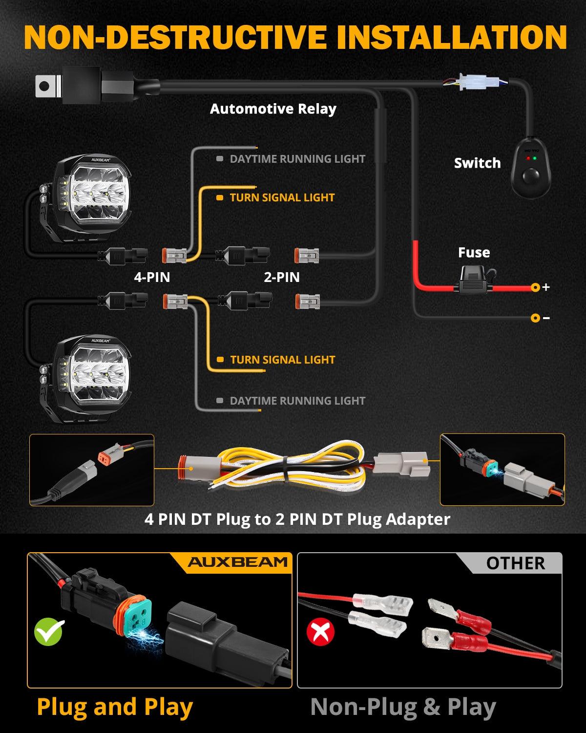 Auxbeam XP-ULTRA Series 5" LED Side Shooter Pods – 174W, White DRL & Amber Turn Signal