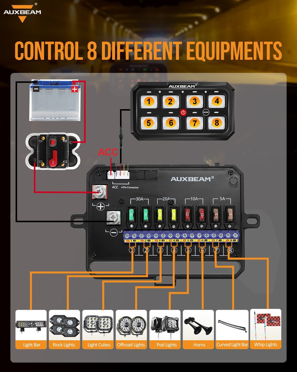 Auxbeam RGB Series RA80 XL 8-Gang Switch Panel – Larger Size, Toggle/Momentary/Pulsed Modes