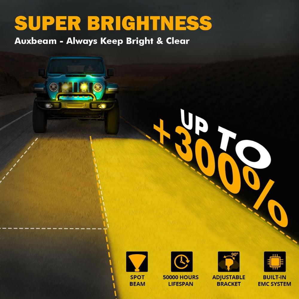 Auxbeam C4 Series 4" LED Pods – 100W, Amber Spot Beam