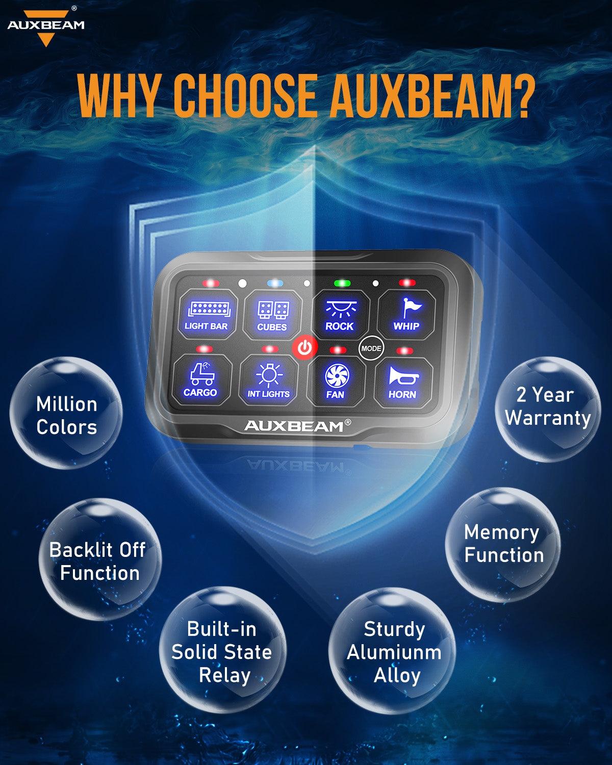Auxbeam AR-800 RGB Switch Panel Kit – with 3" LED Pods, White & Yellow Covers