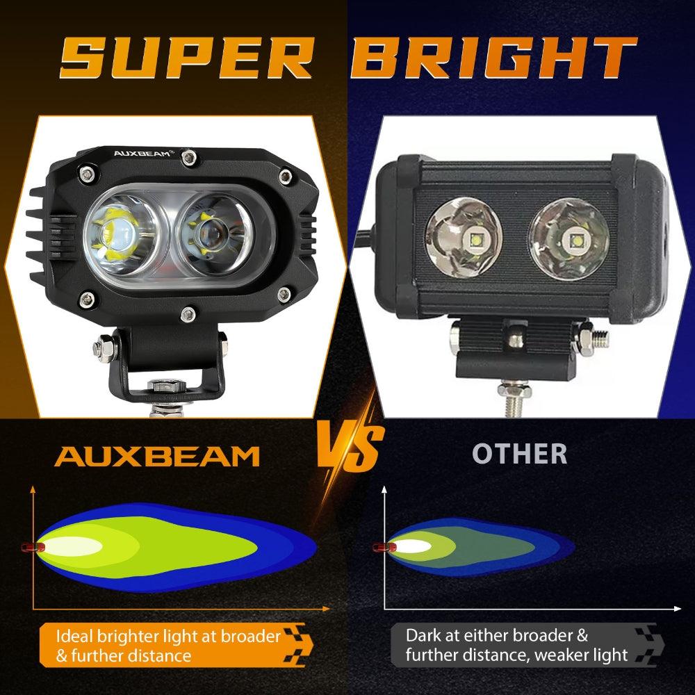 Auxbeam R4 Series 4" LED Pod Lights – 60W, White Flood Beam