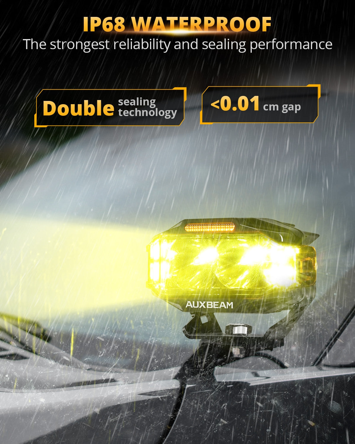 Auxbeam® V-MAX Series 4 Inch 72W 6960LM Spot Beam Side Shooter LED
