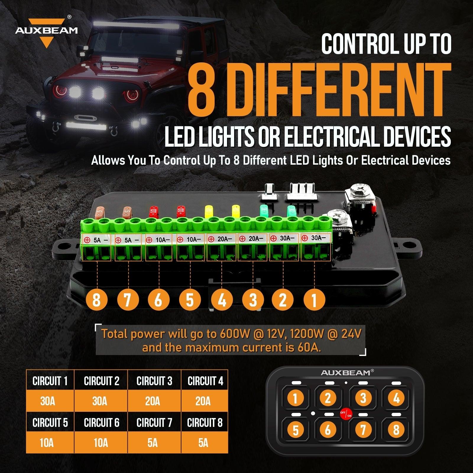 Auxbeam Single Series 6/8-Gang LED Switch Panel – Off-Road Light Controller